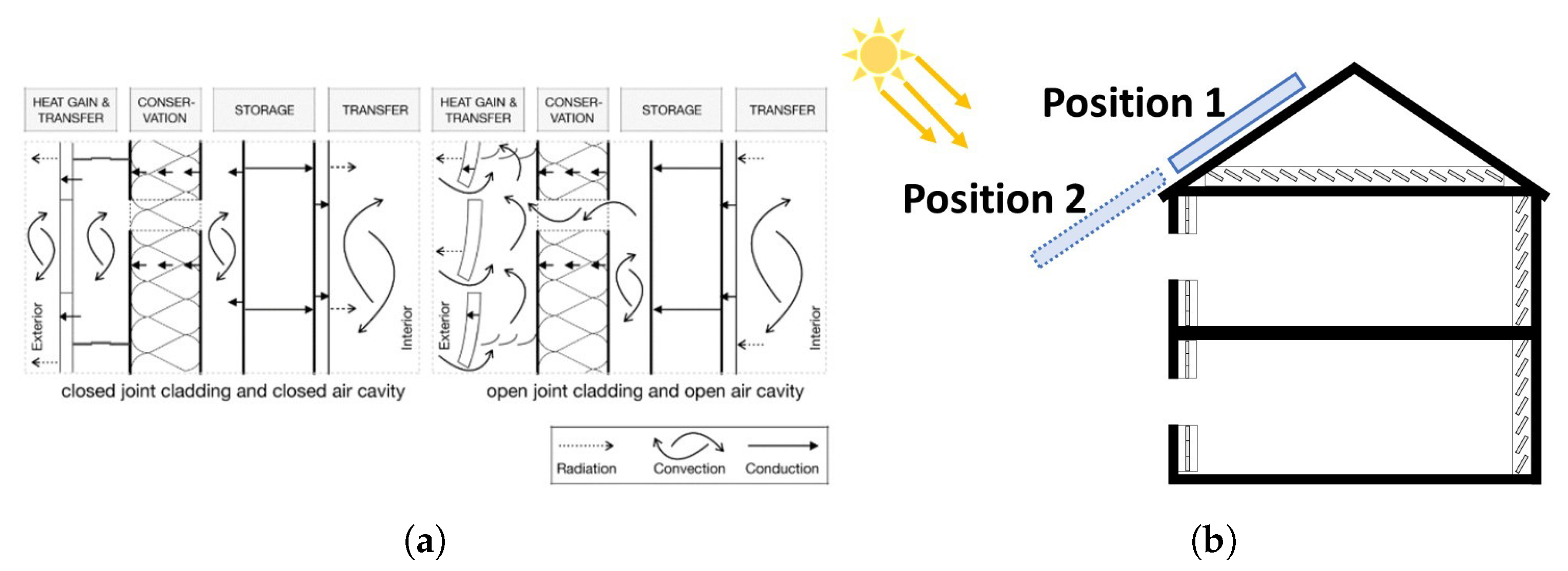 Energies 16 06978 g014