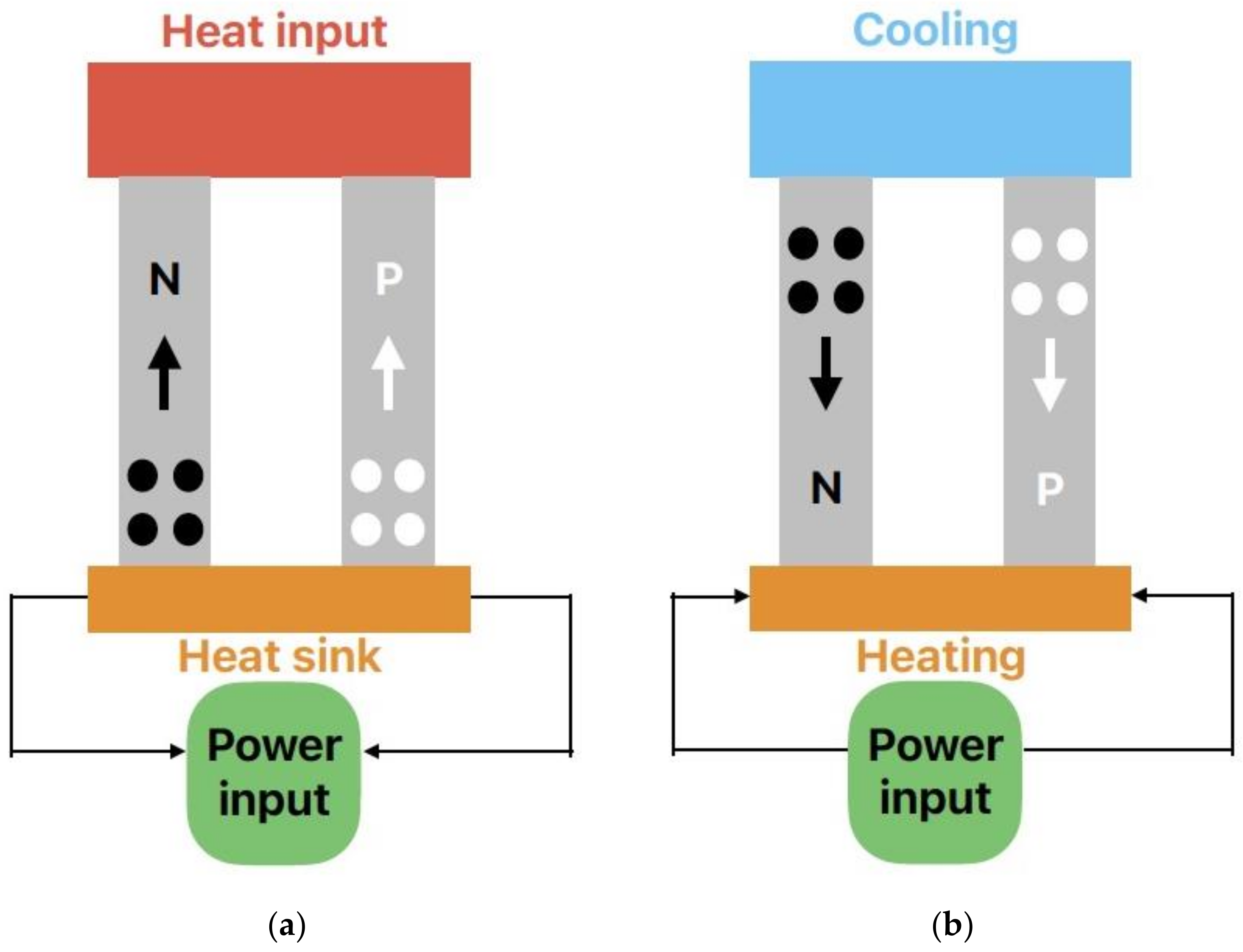 Energies 16 06979 g001