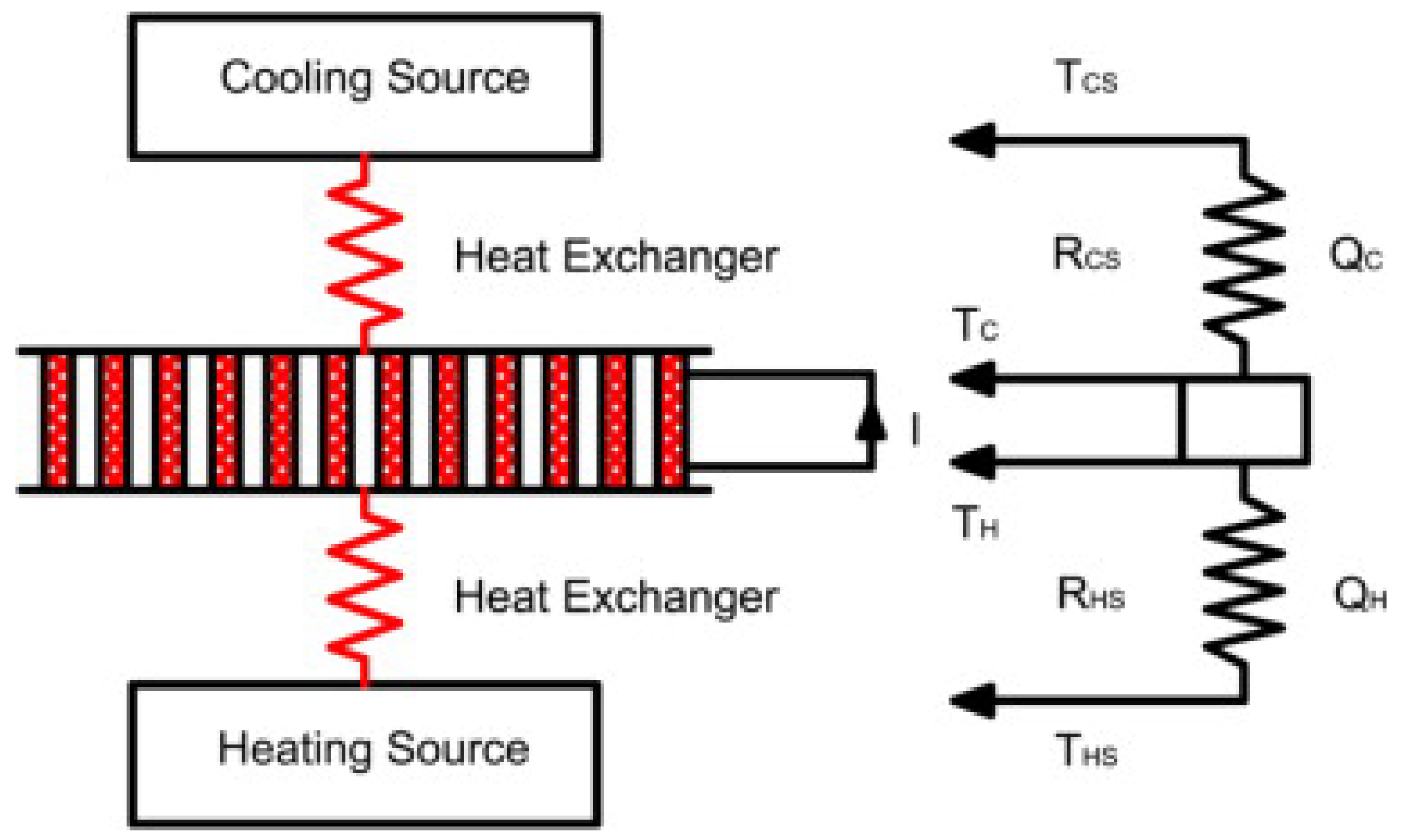Energies 16 06979 g003