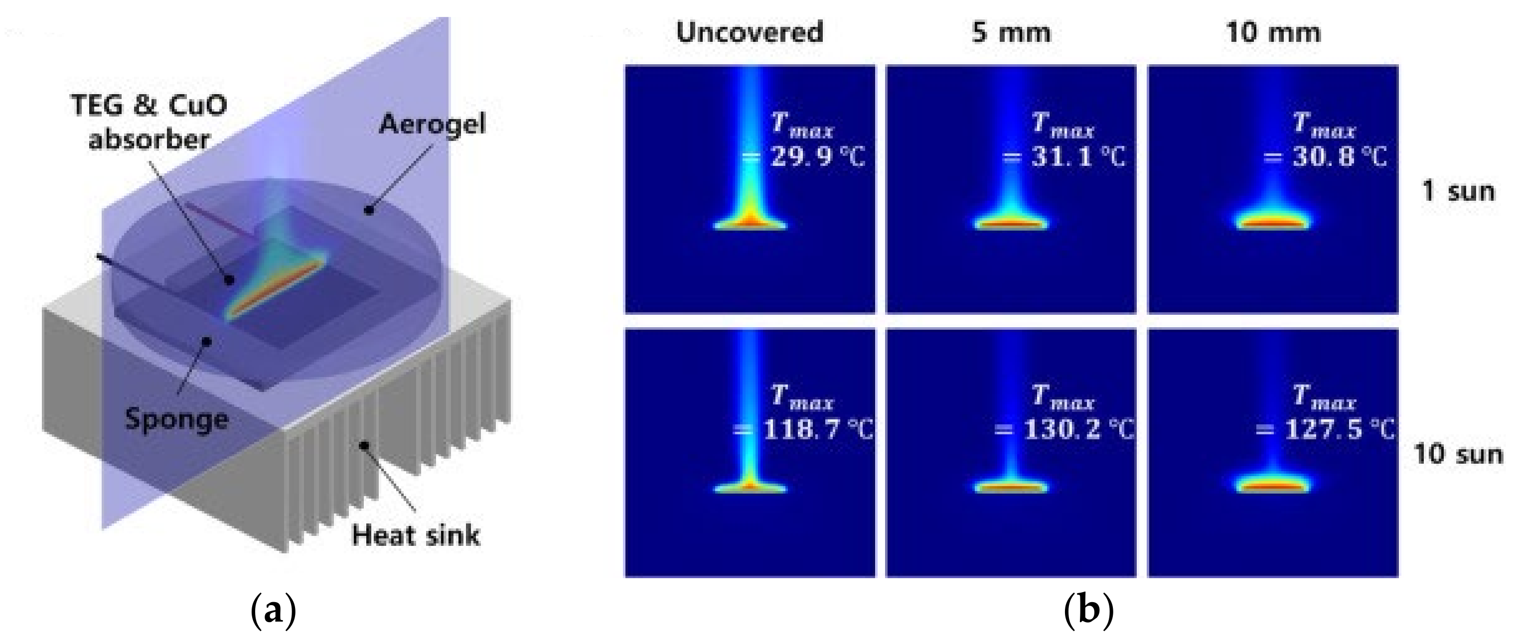 Energies 16 06979 g008