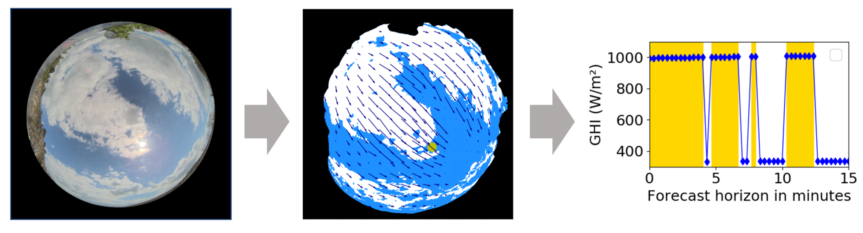 Energies 16 06980 g002