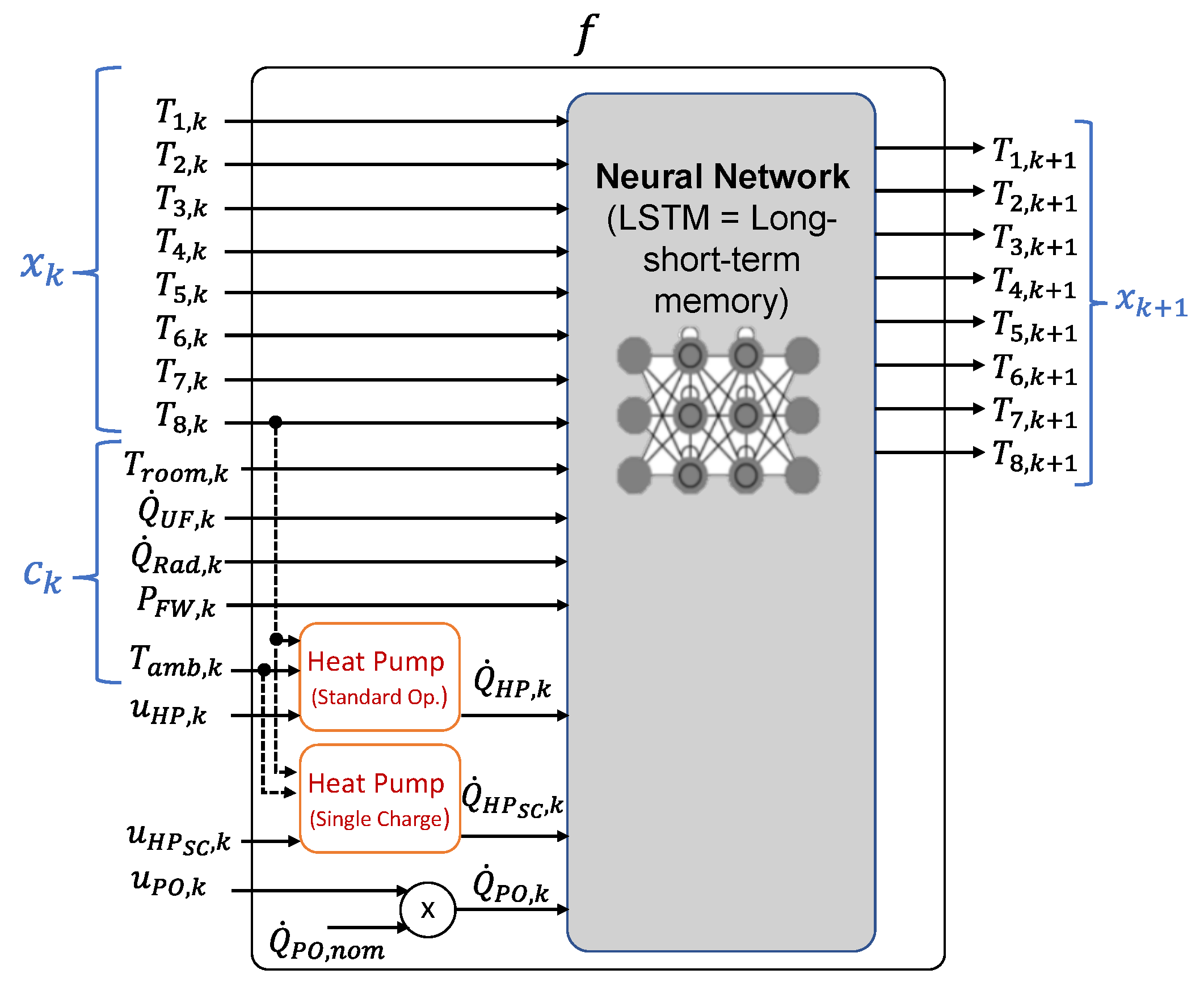 Energies 16 06980 g004