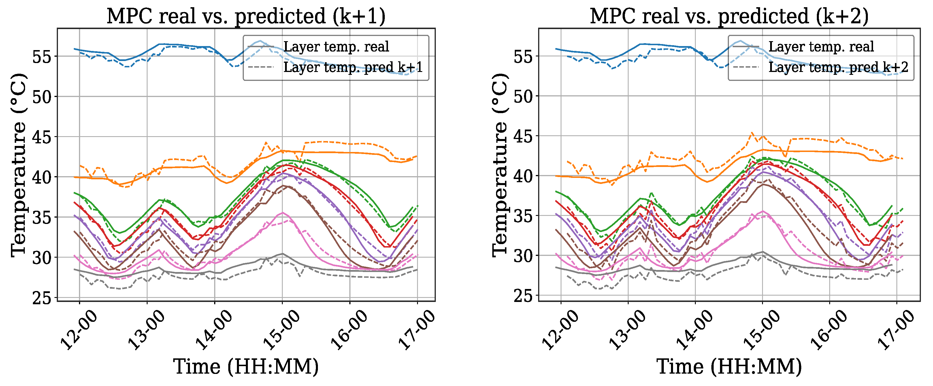 Energies 16 06980 g011