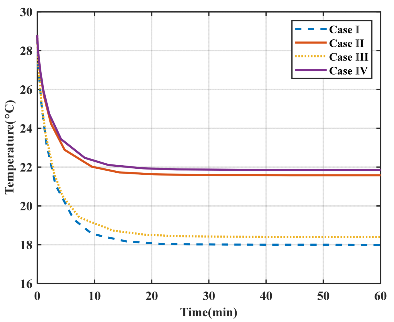 Energies 16 06981 g004