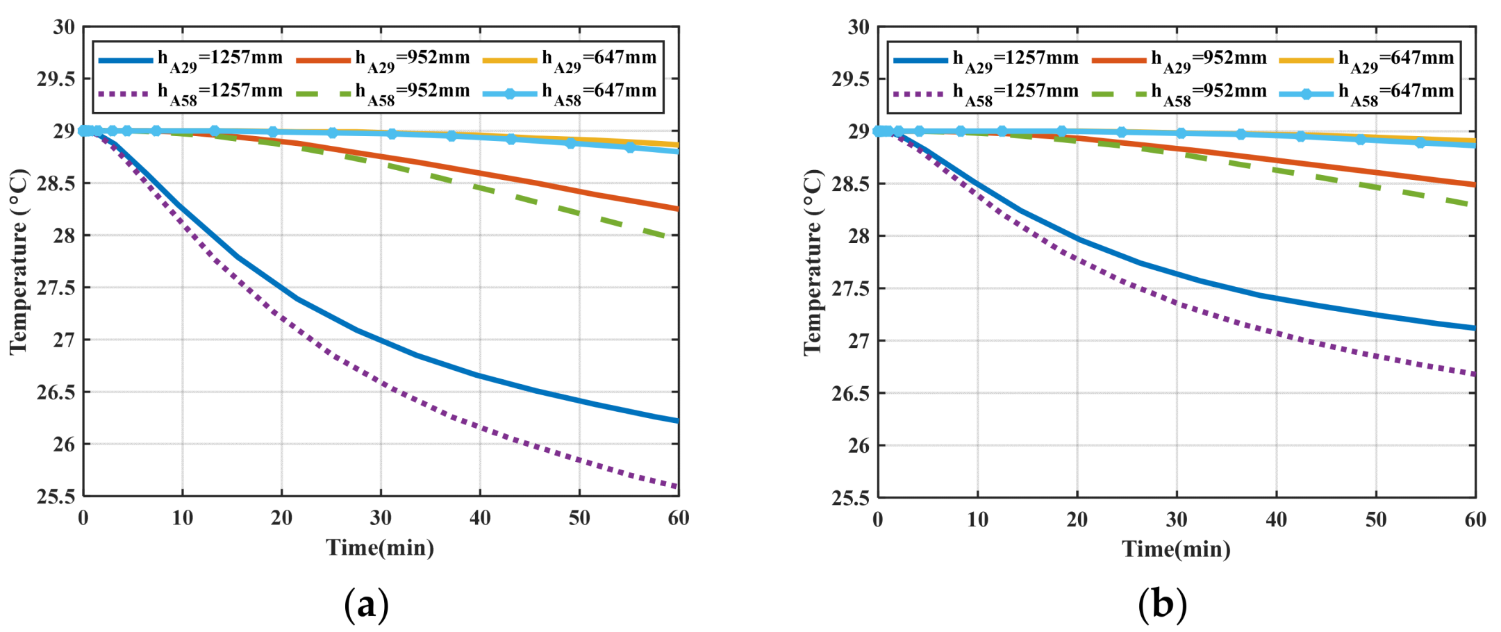 Energies 16 06981 g005