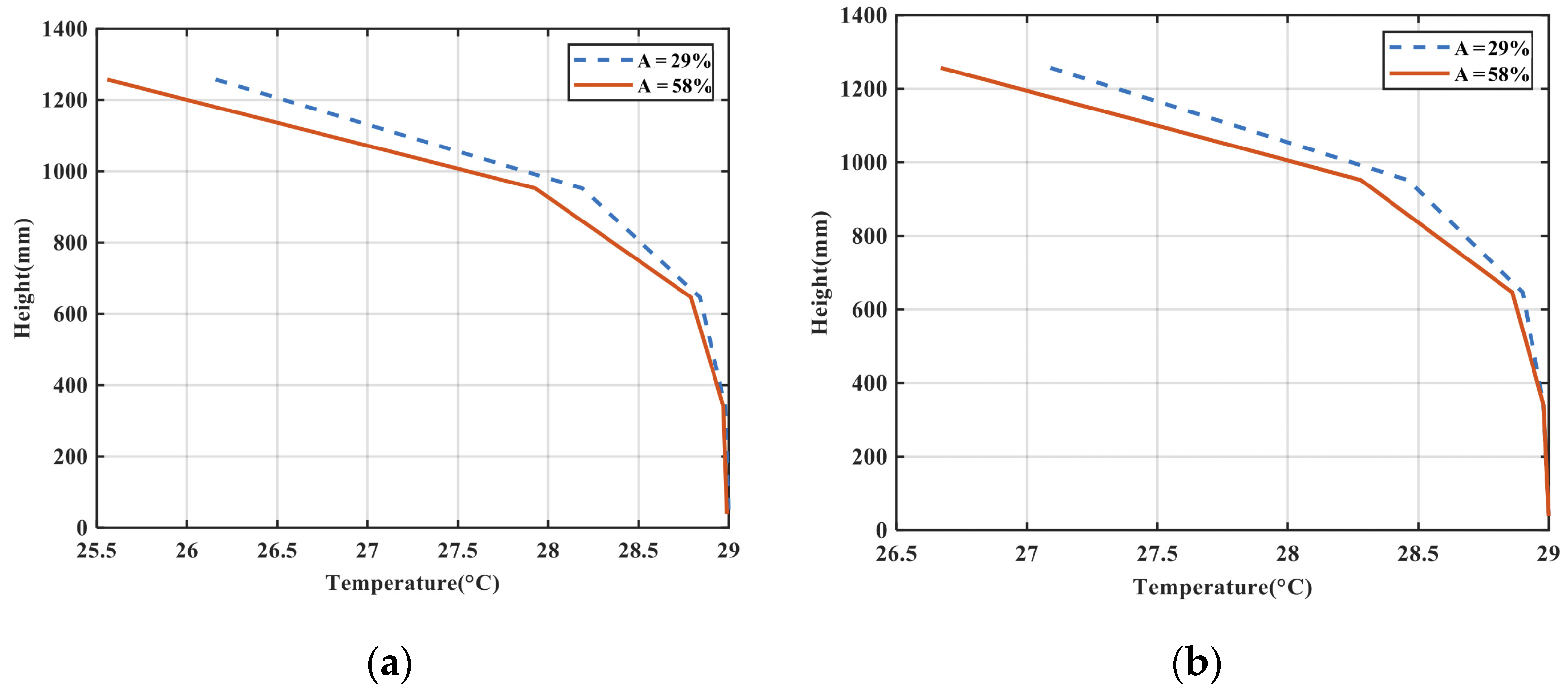 Energies 16 06981 g006