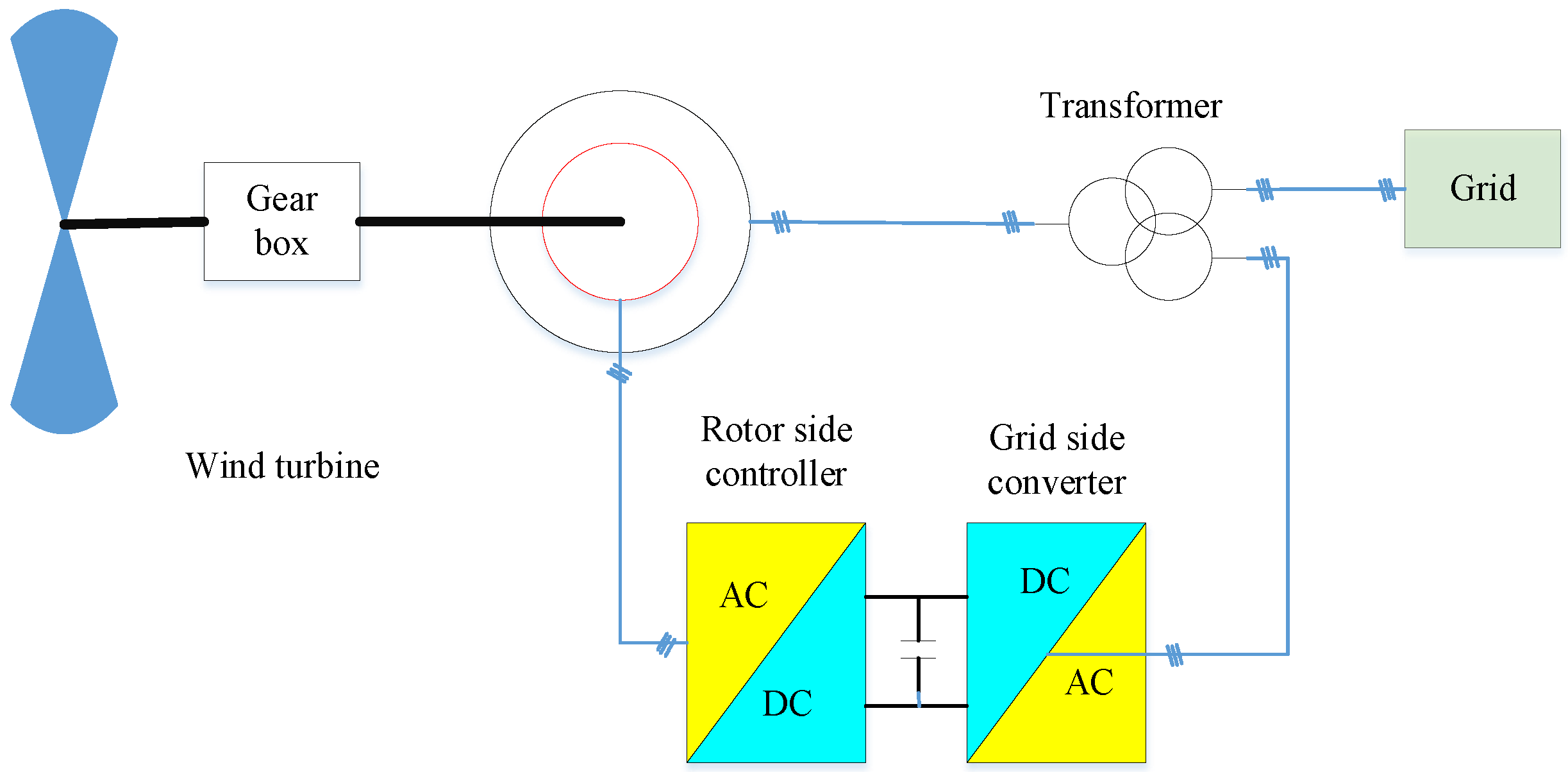 Energies 16 06982 g002