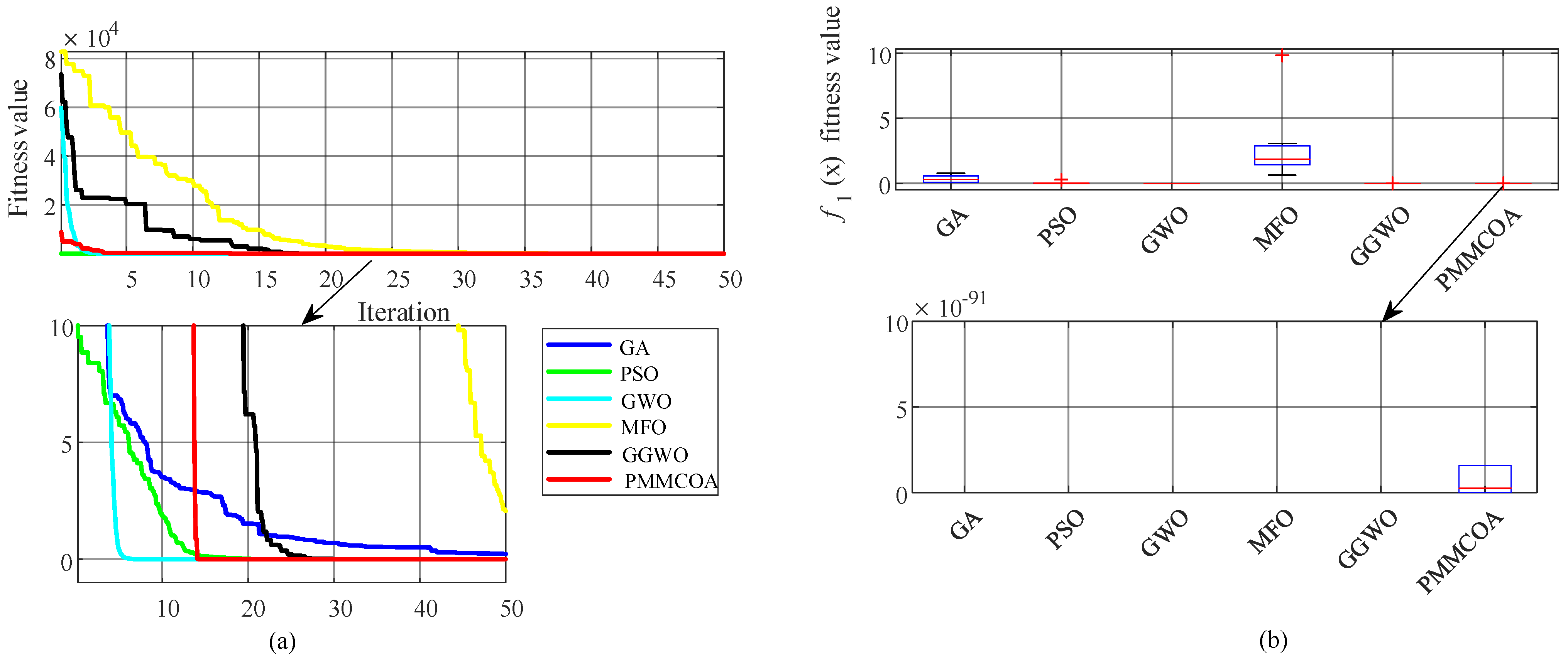 Energies 16 06982 g004