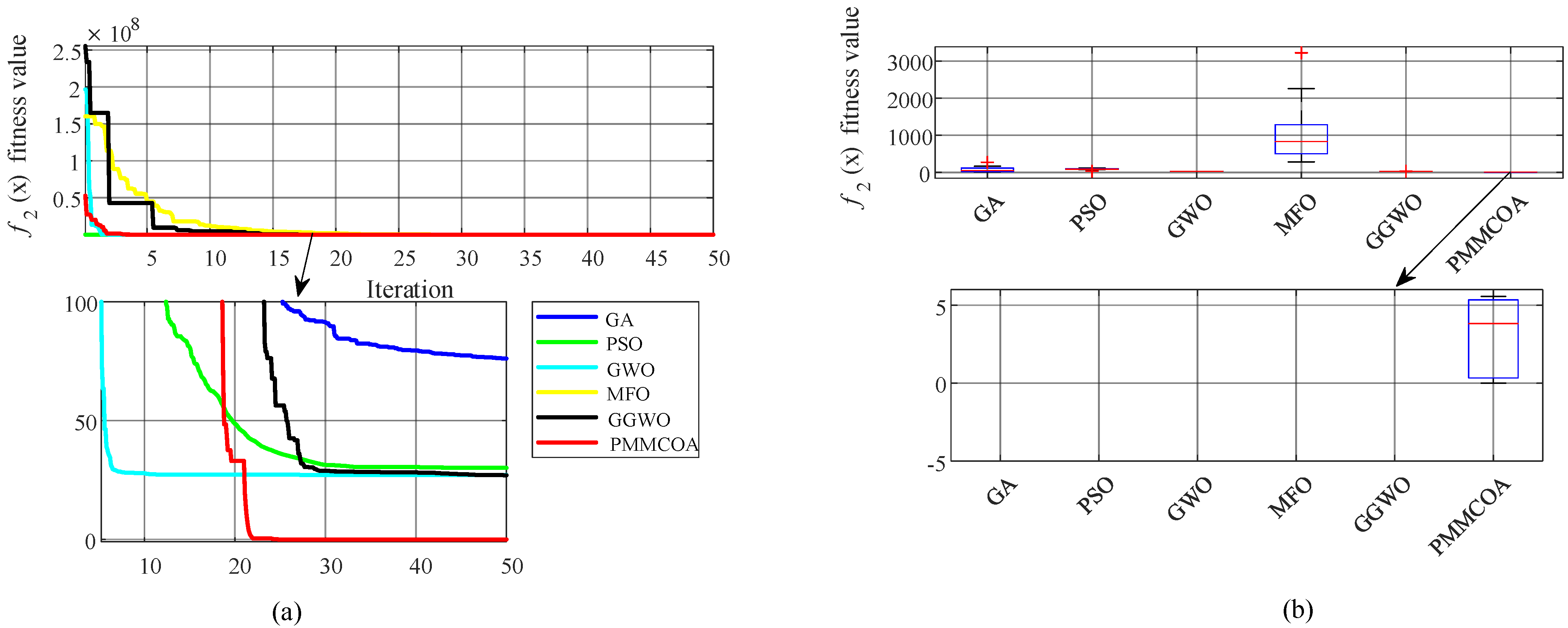 Energies 16 06982 g005