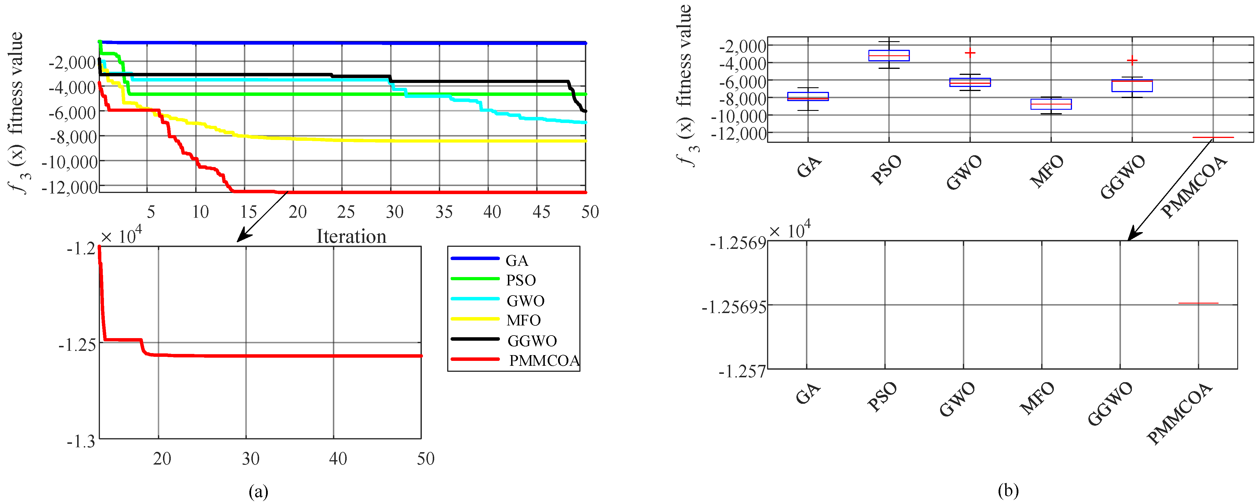 Energies 16 06982 g006