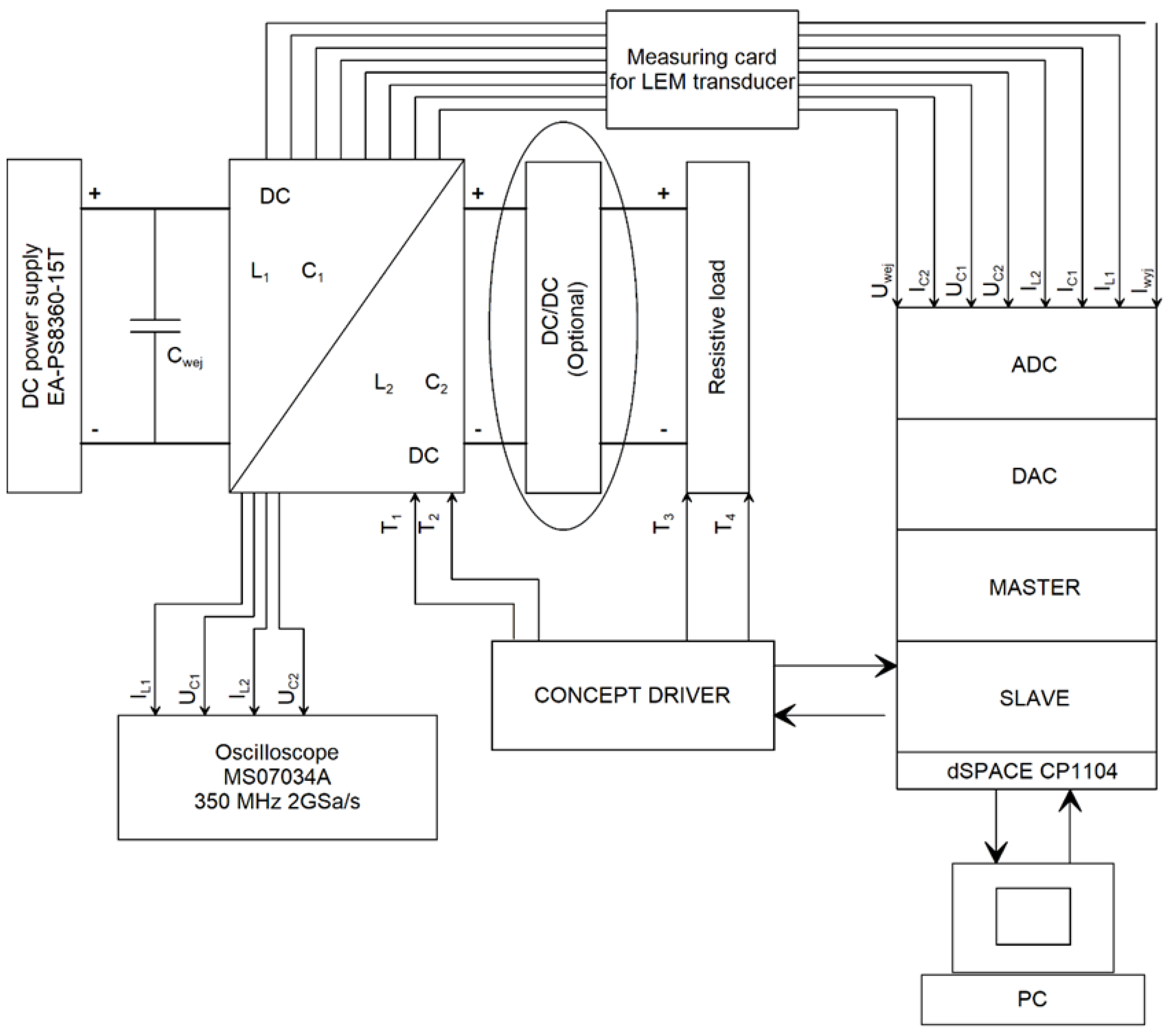 Energies 16 06983 g006