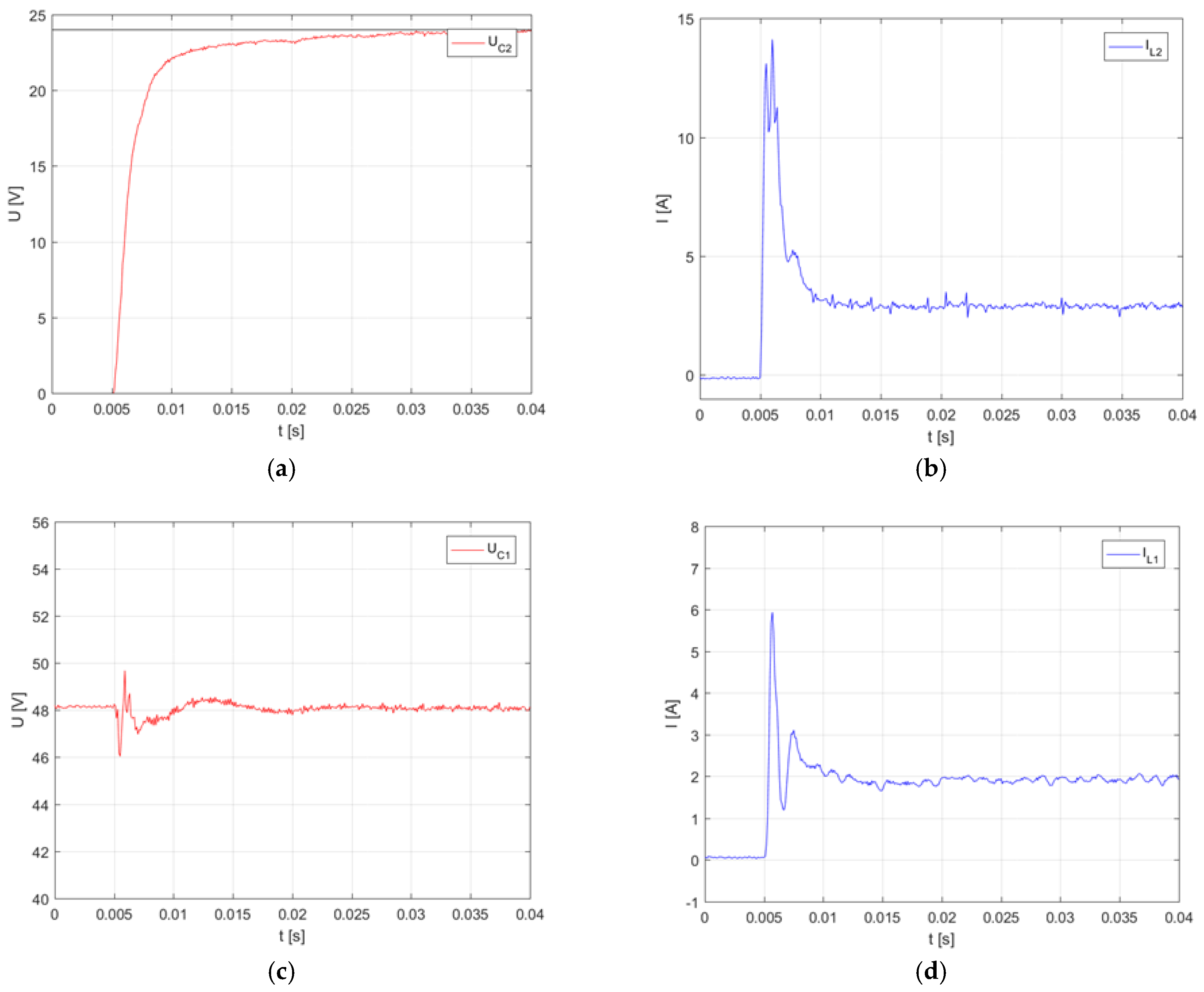 Energies 16 06983 g010