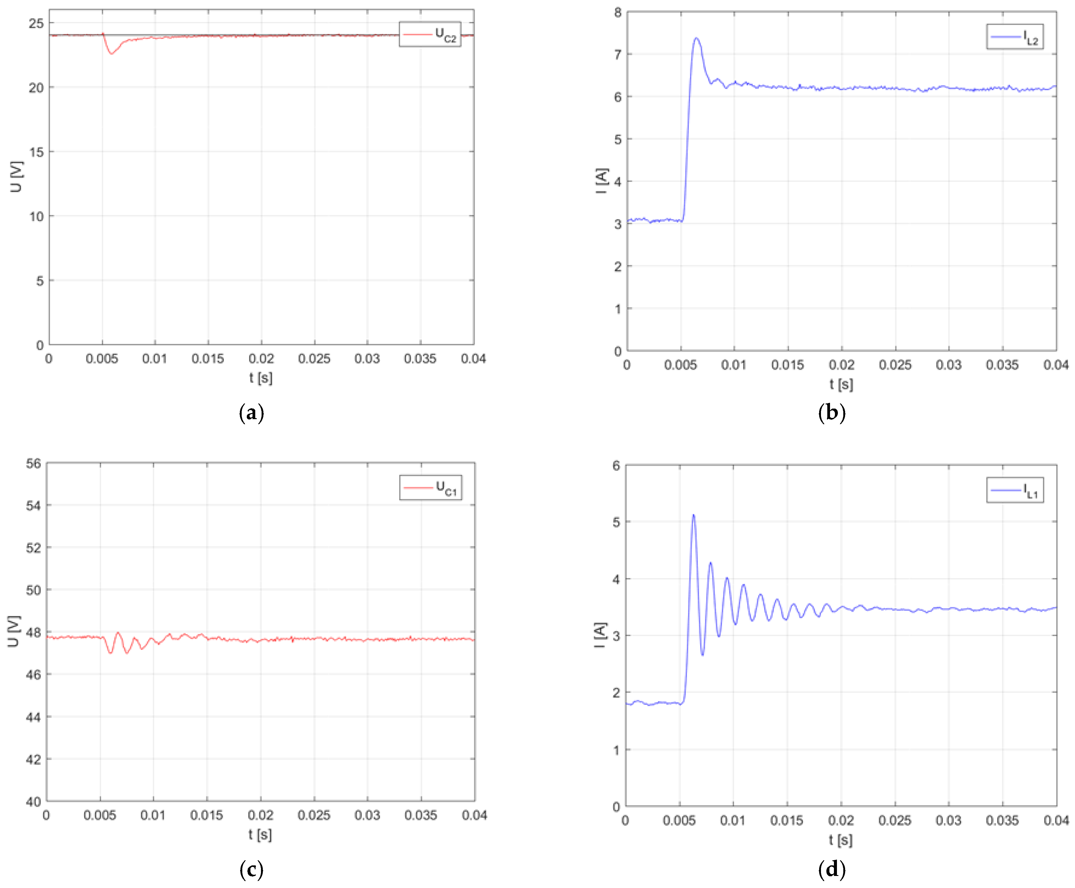 Energies 16 06983 g011
