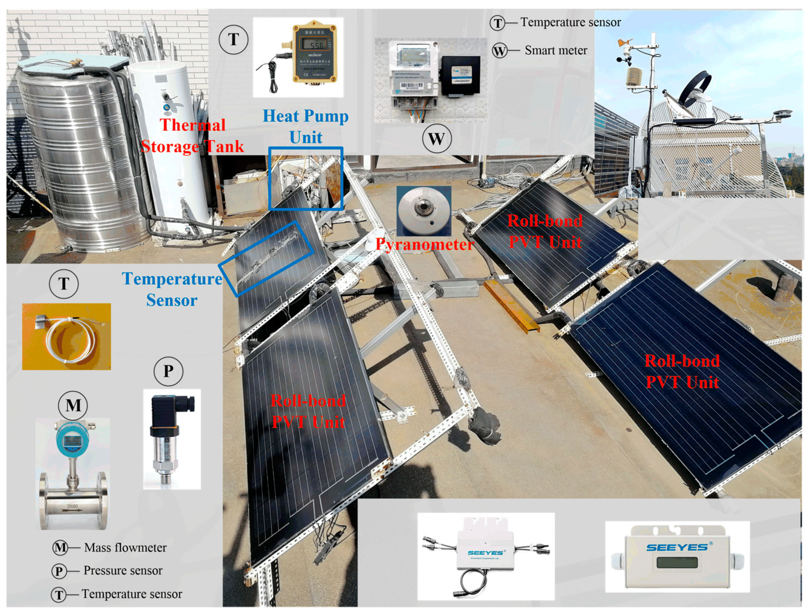 Energies 16 06984 g004