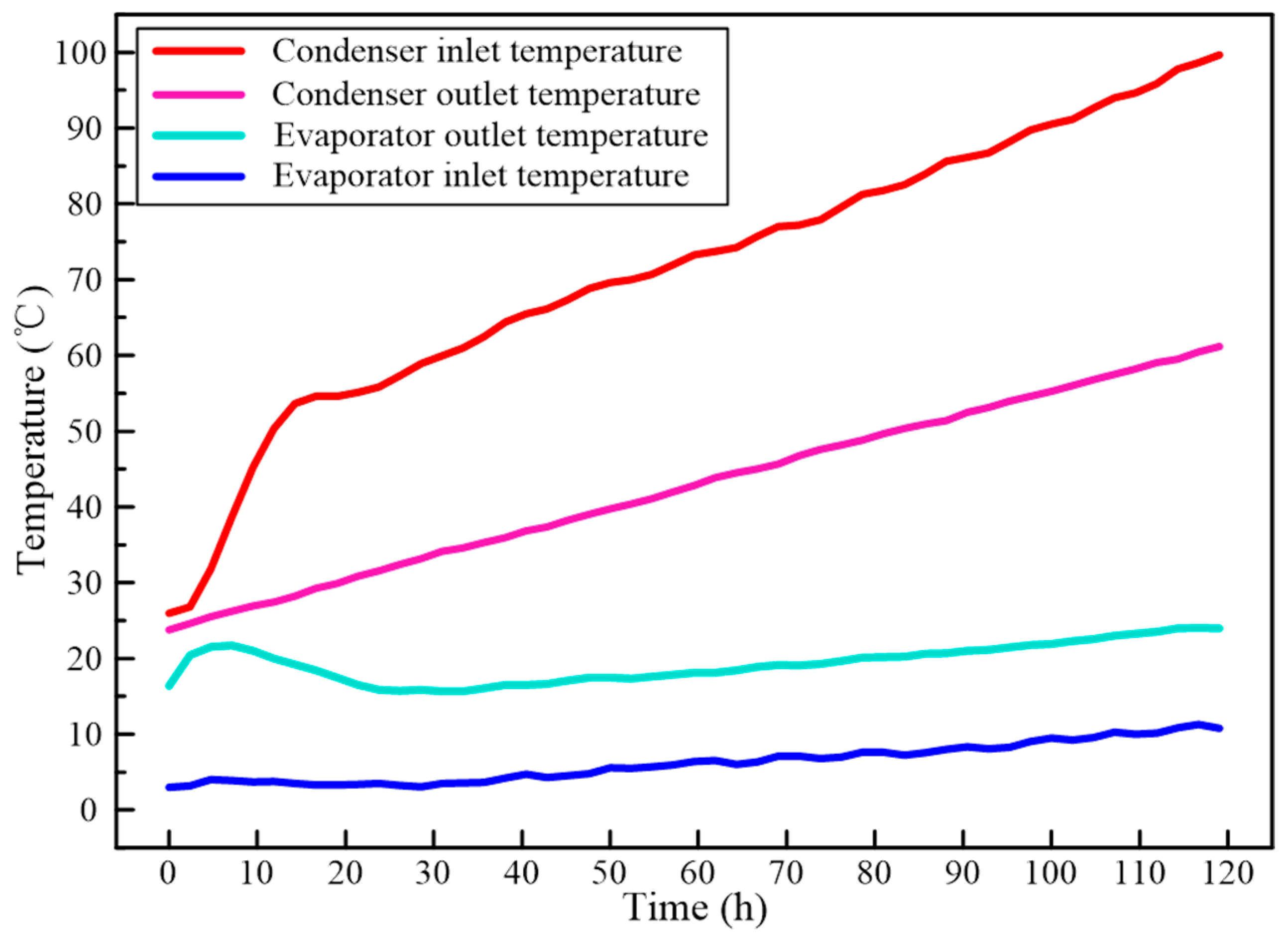 Energies 16 06984 g012