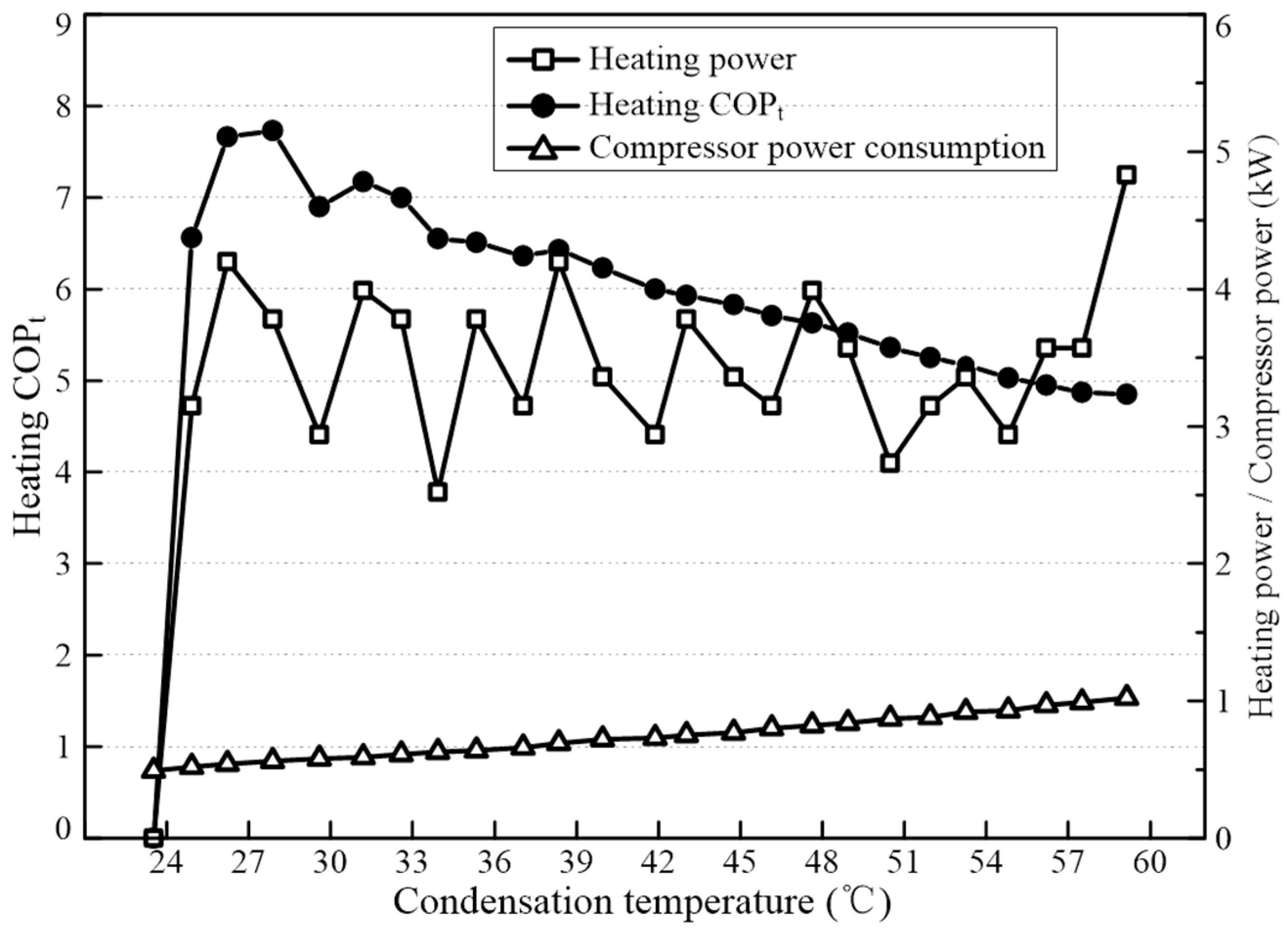 Energies 16 06984 g013