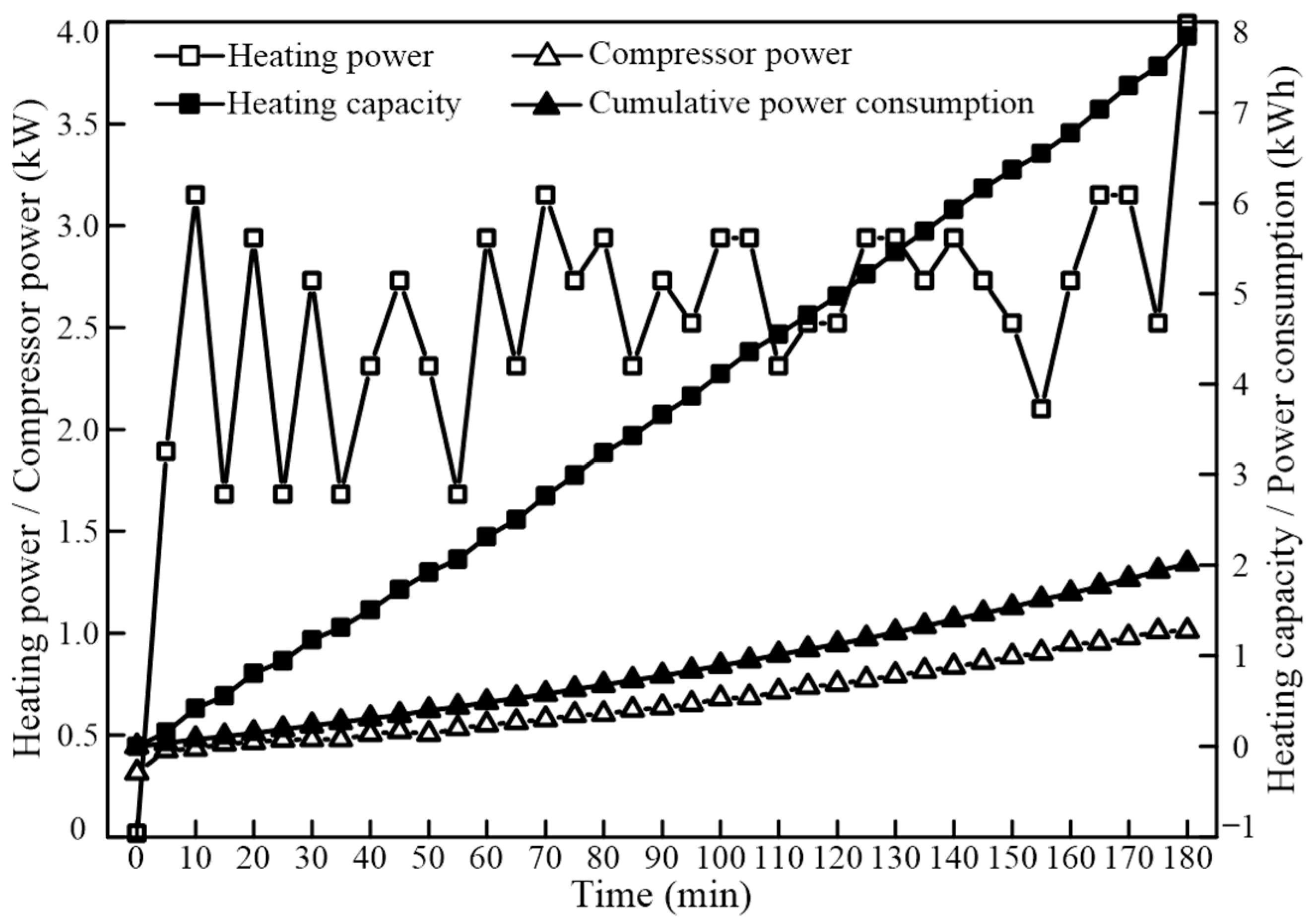 Energies 16 06984 g020