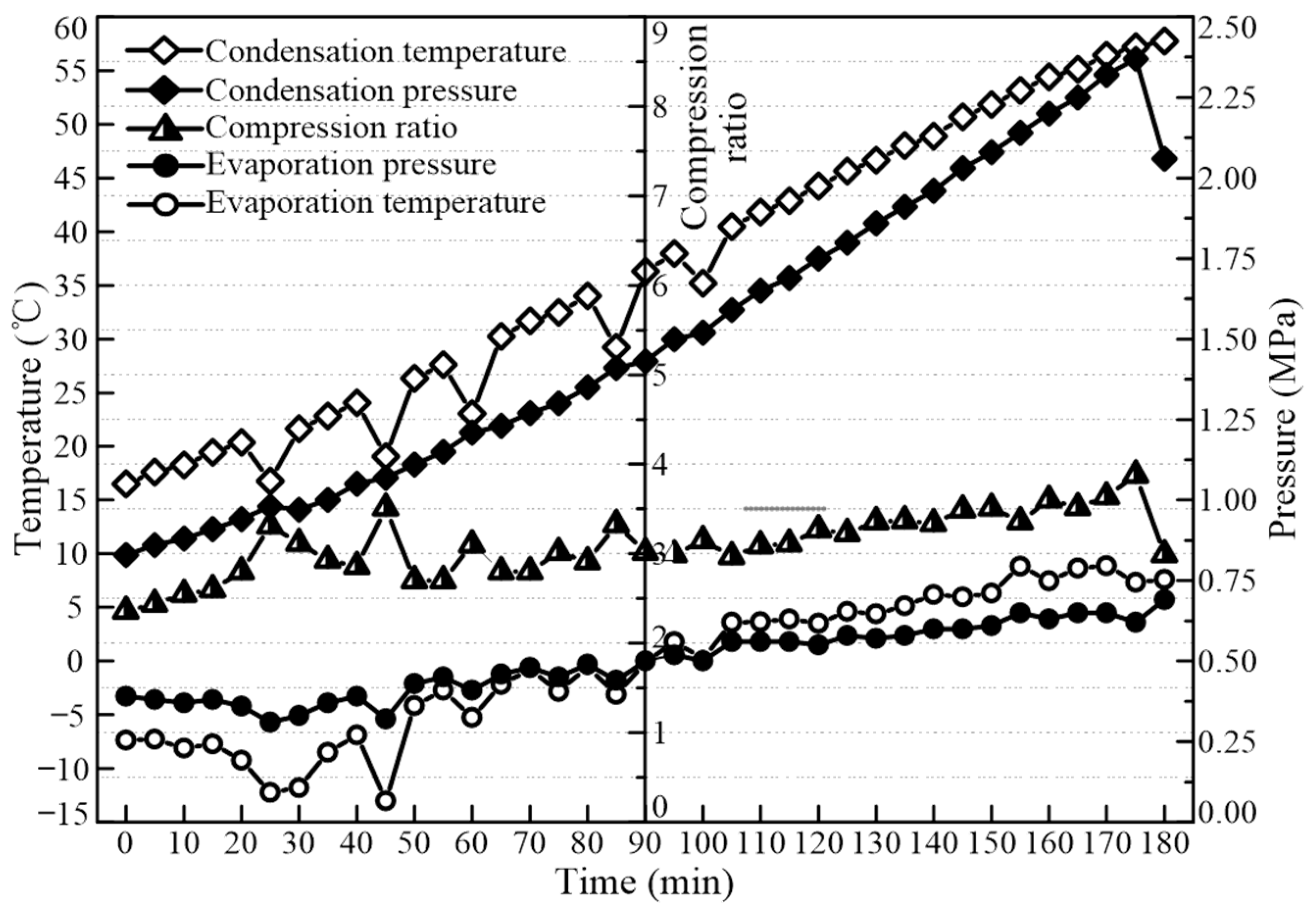 Energies 16 06984 g021