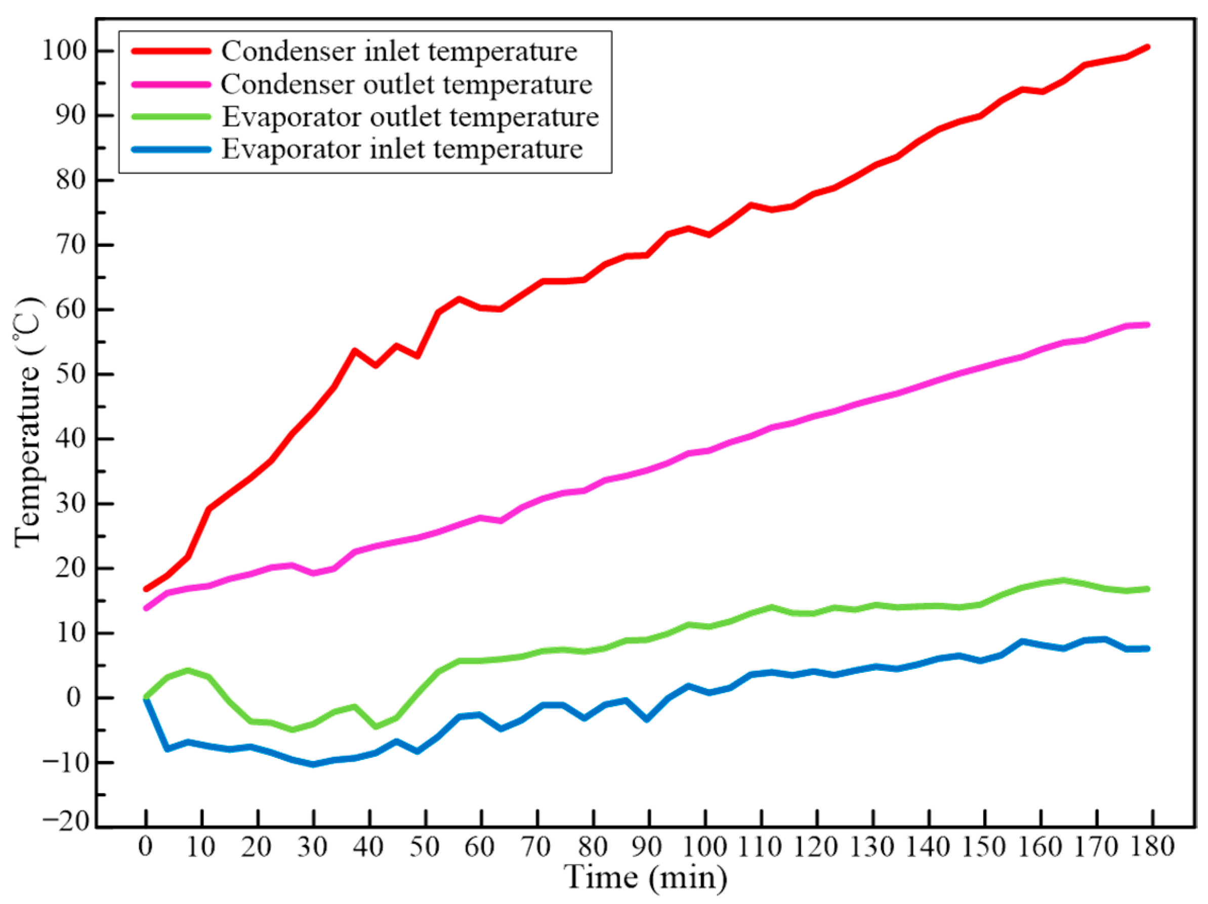 Energies 16 06984 g022