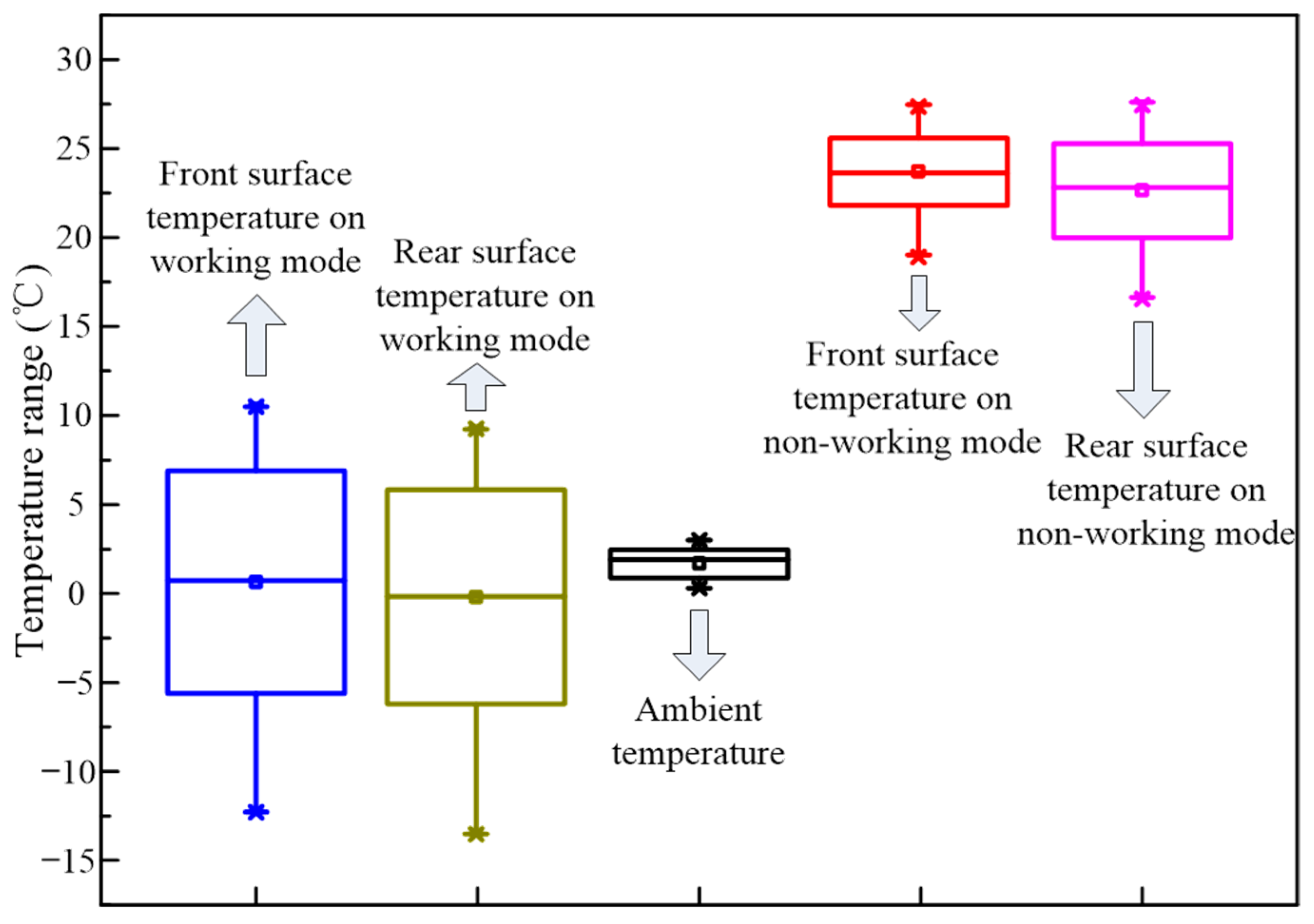 Energies 16 06984 g024