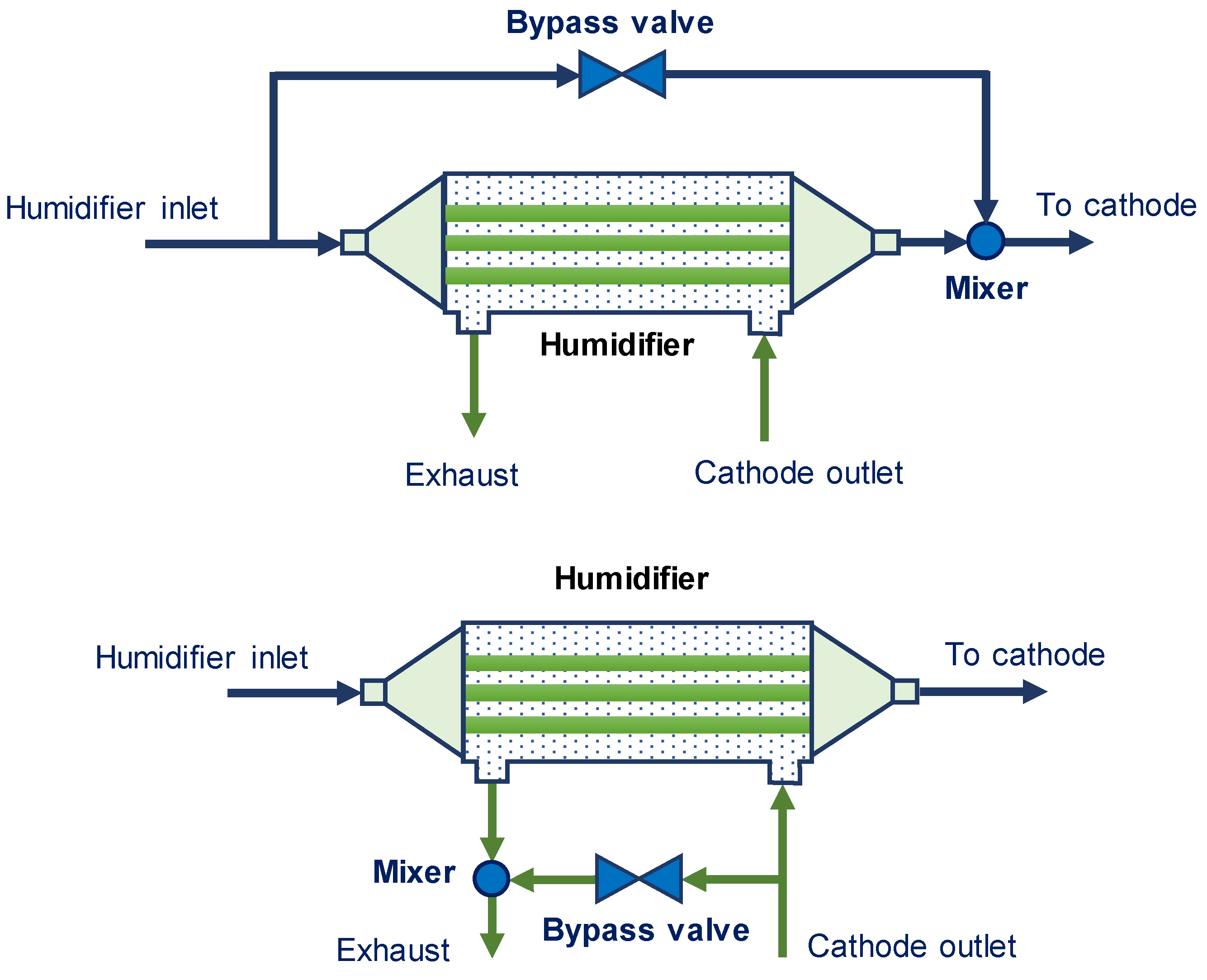 Energies 16 06986 g001