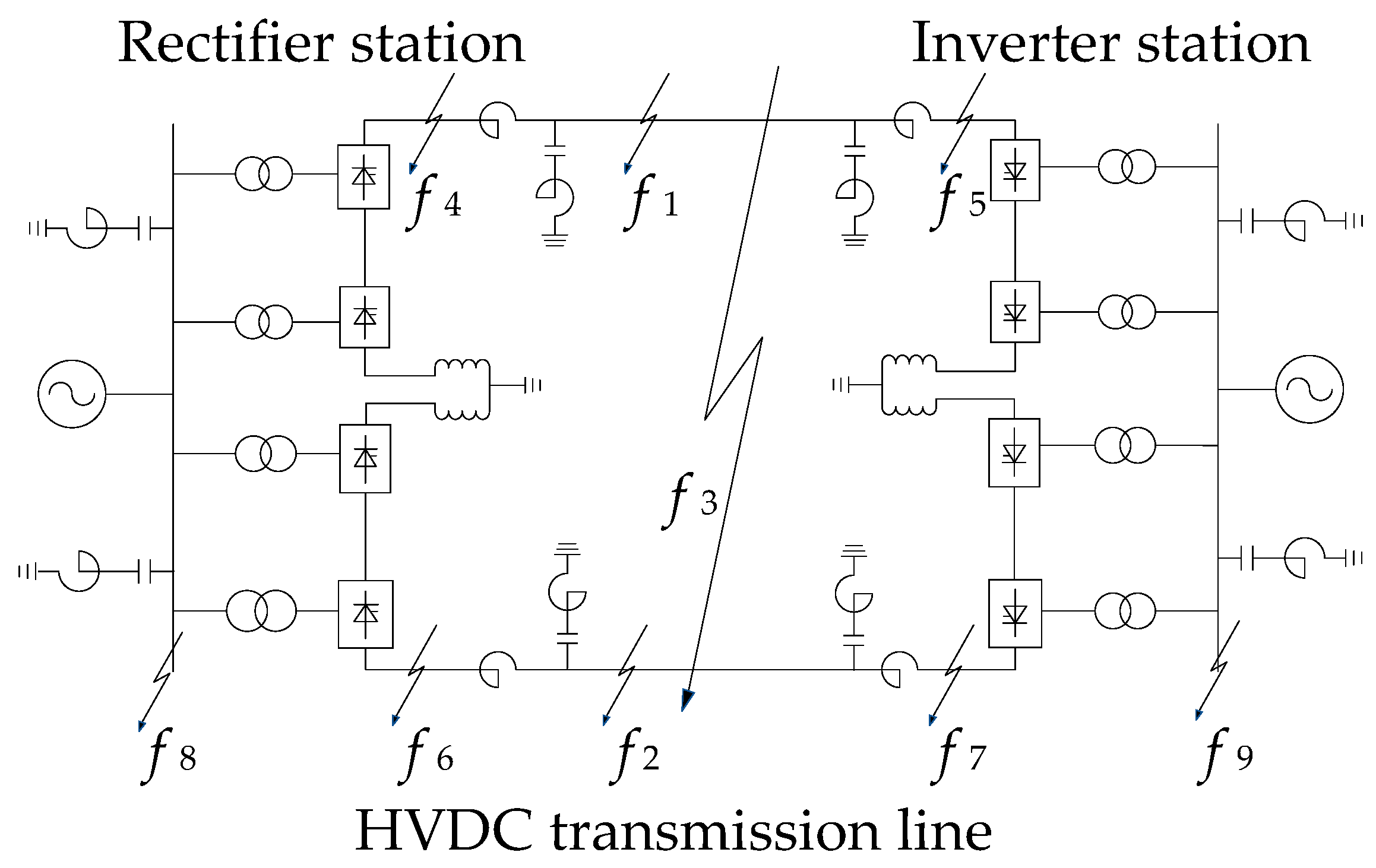 Energies 16 06987 g005