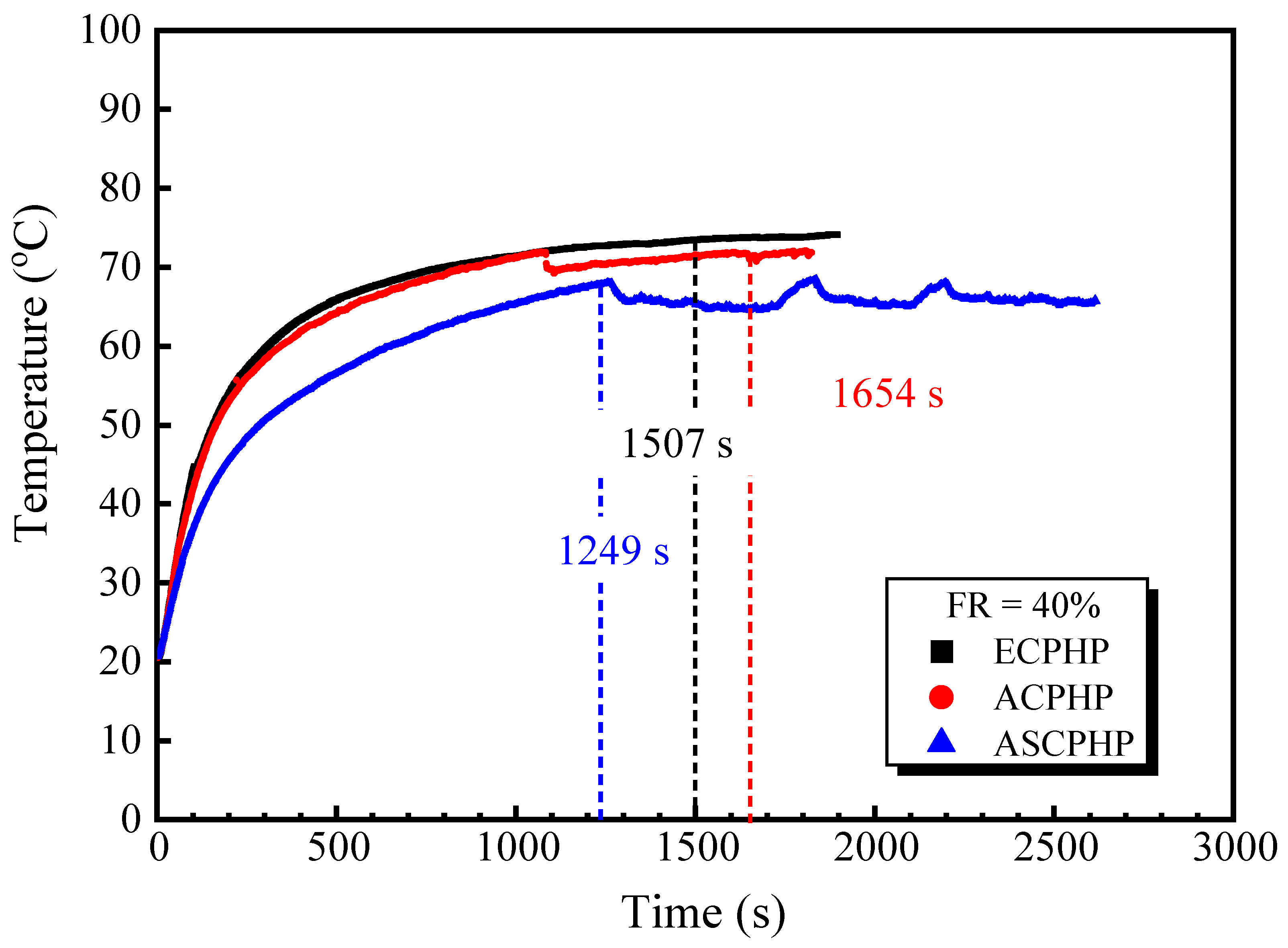 Energies 16 06988 g007