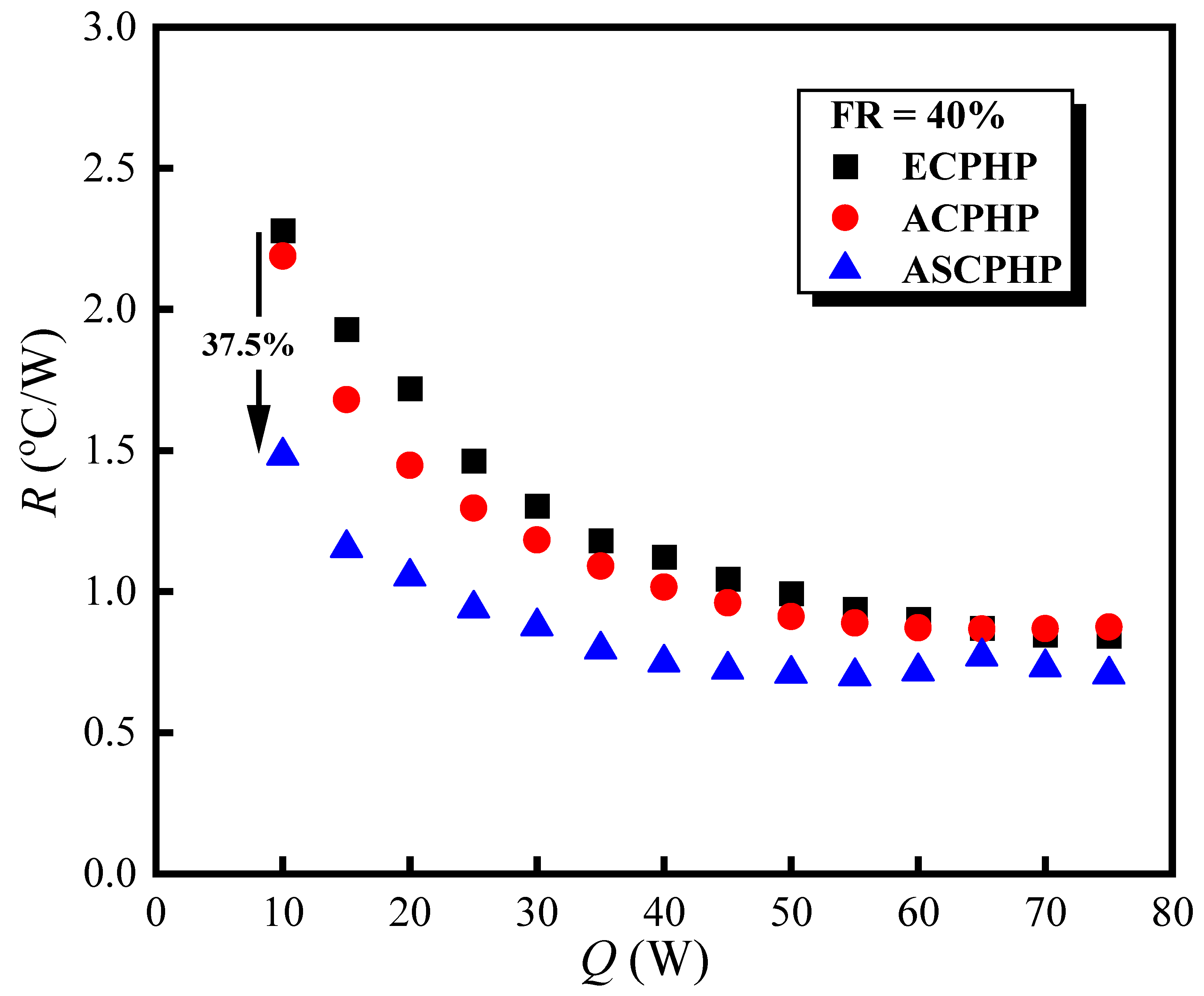 Energies 16 06988 g008