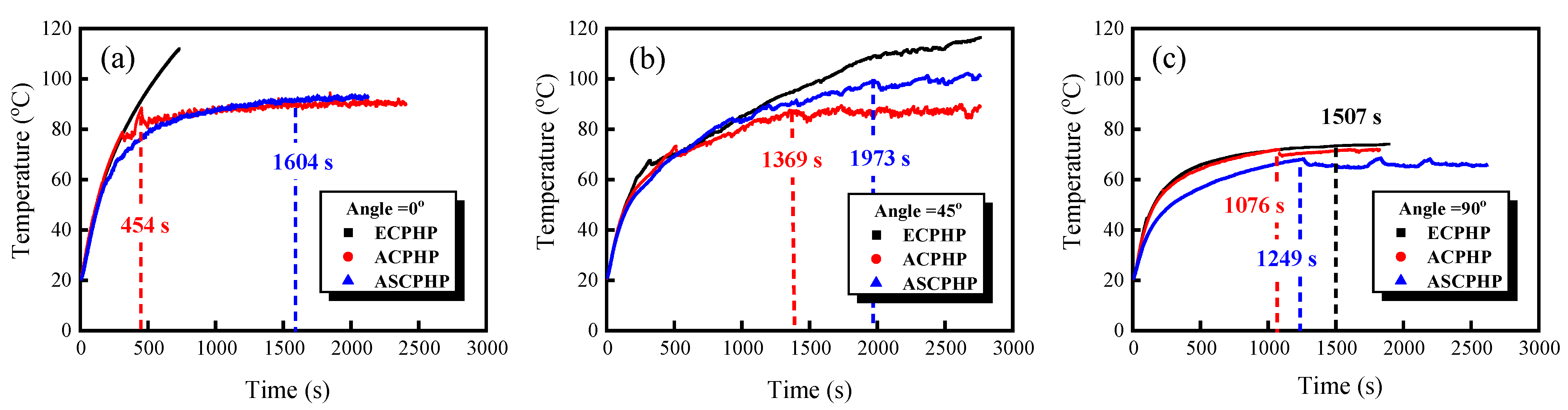 Energies 16 06988 g009