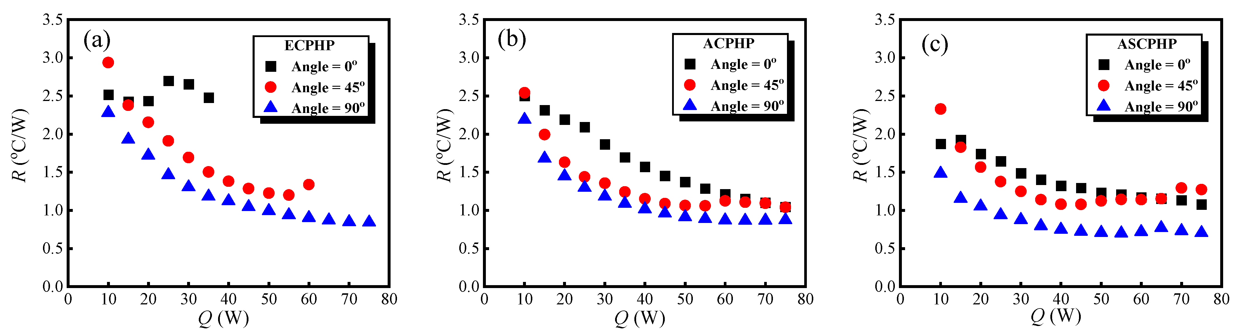 Energies 16 06988 g010