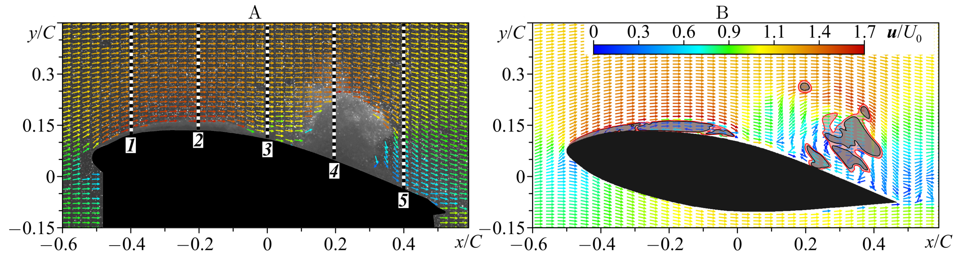 Energies 16 06990 g002