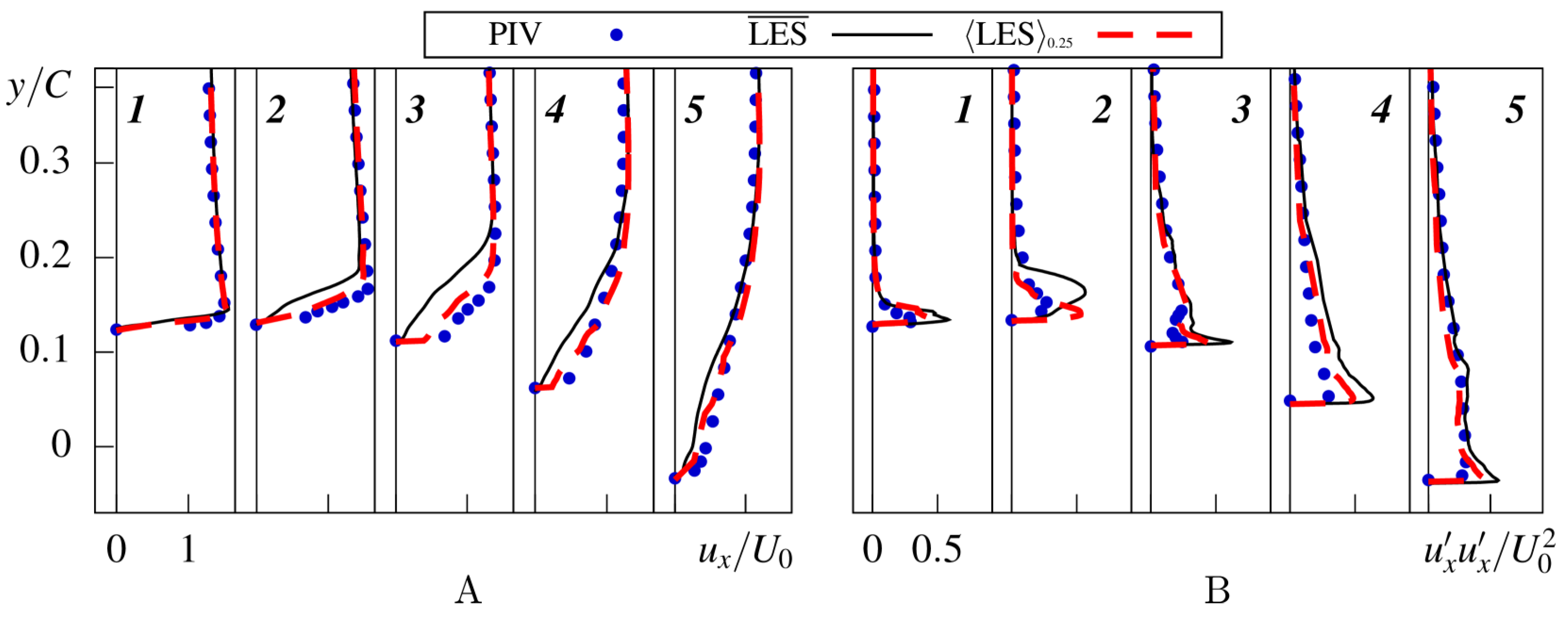 Energies 16 06990 g003