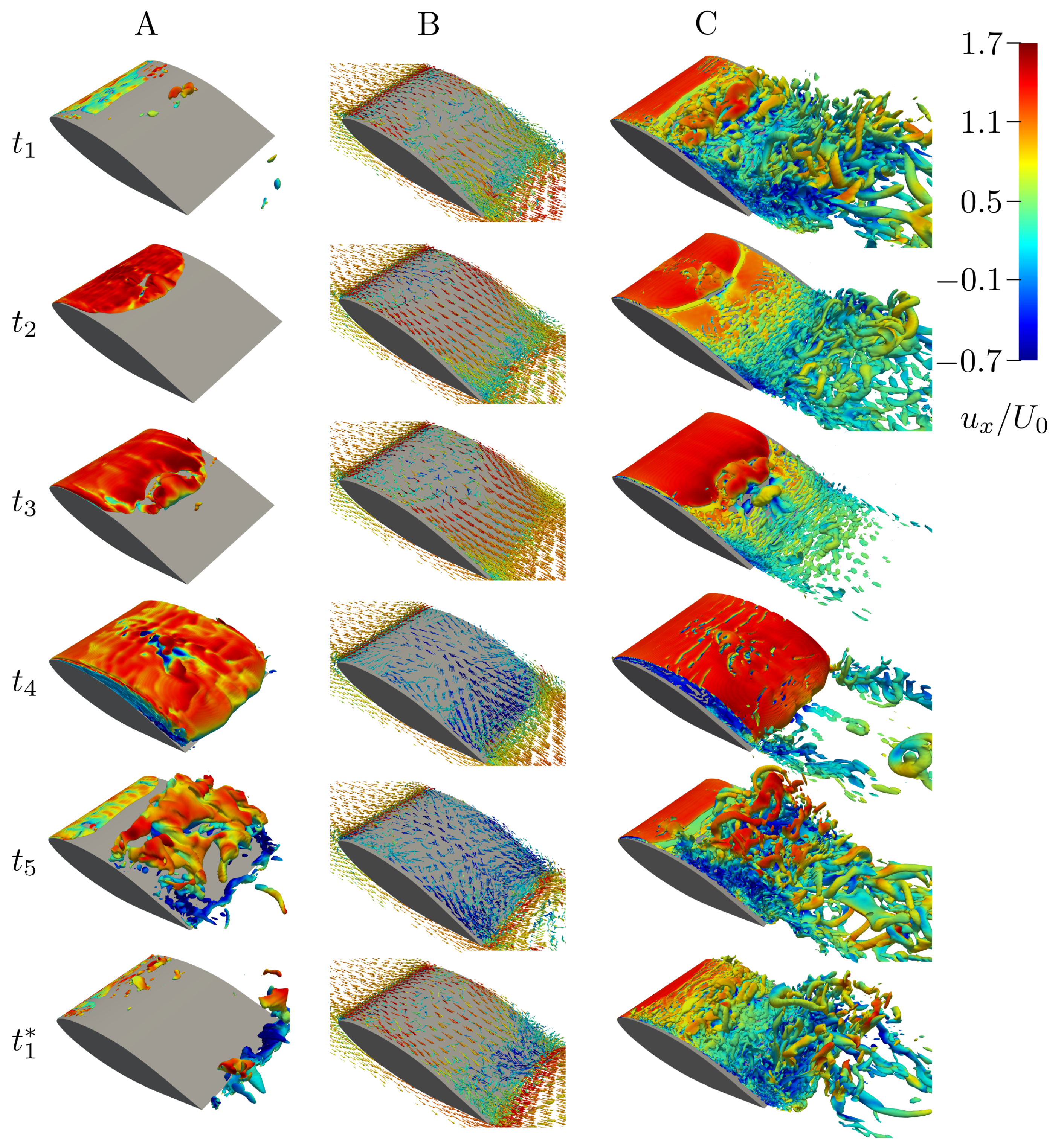 Energies 16 06990 g005
