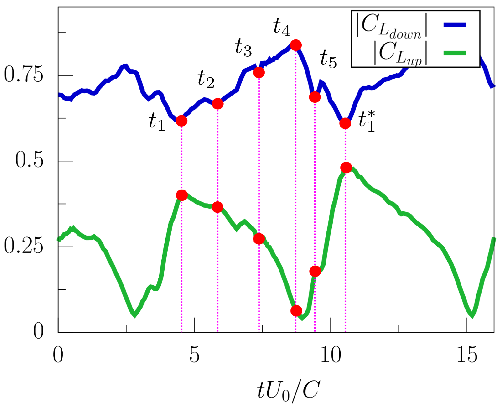 Energies 16 06990 g006