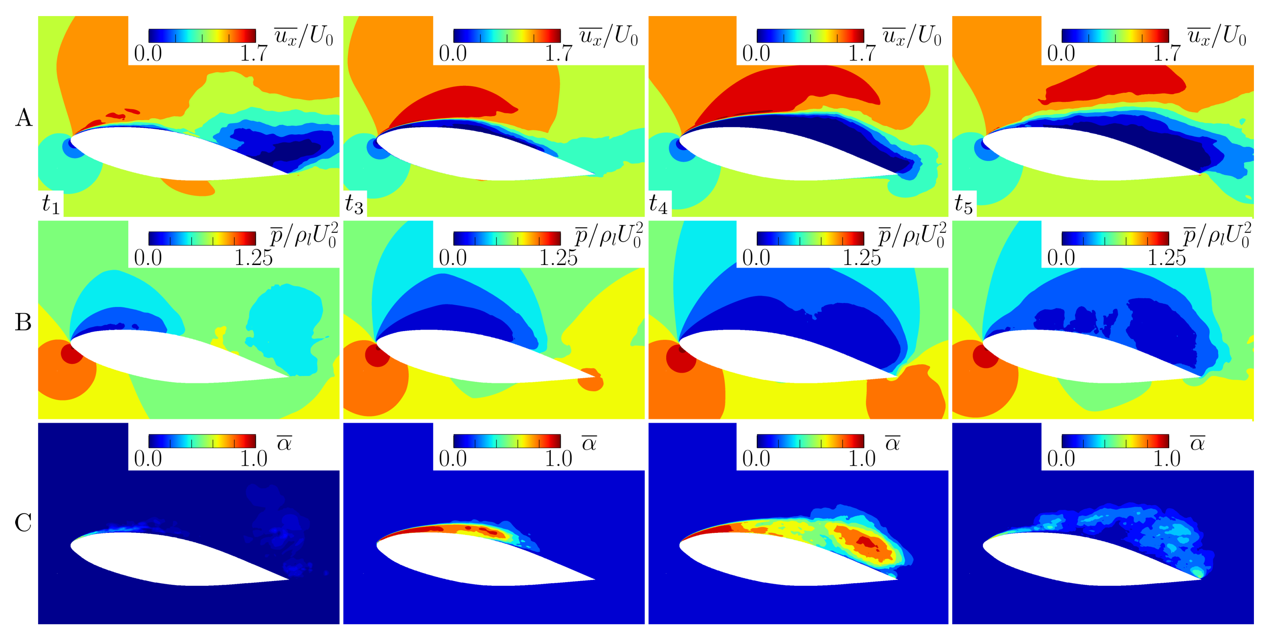 Energies 16 06990 g007