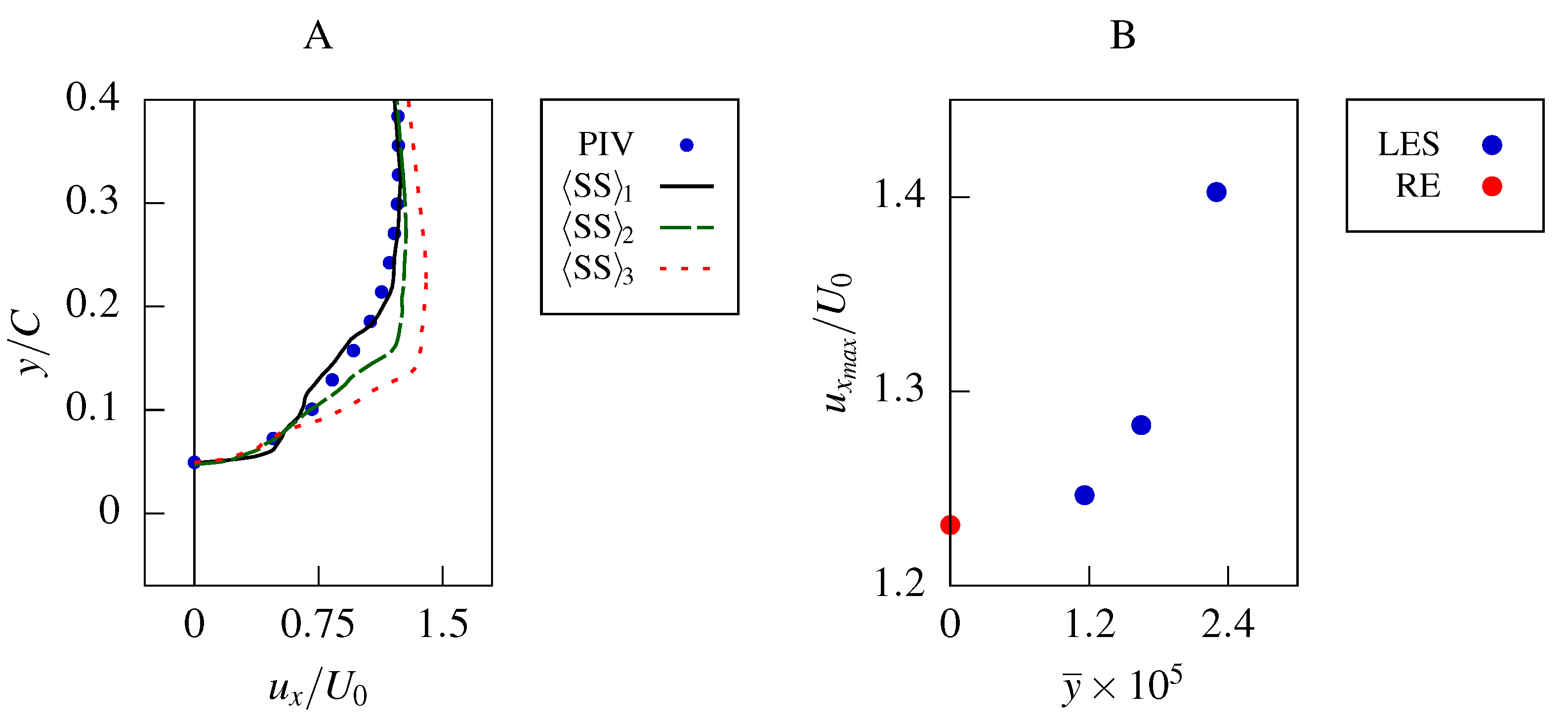 Energies 16 06990 g0a1