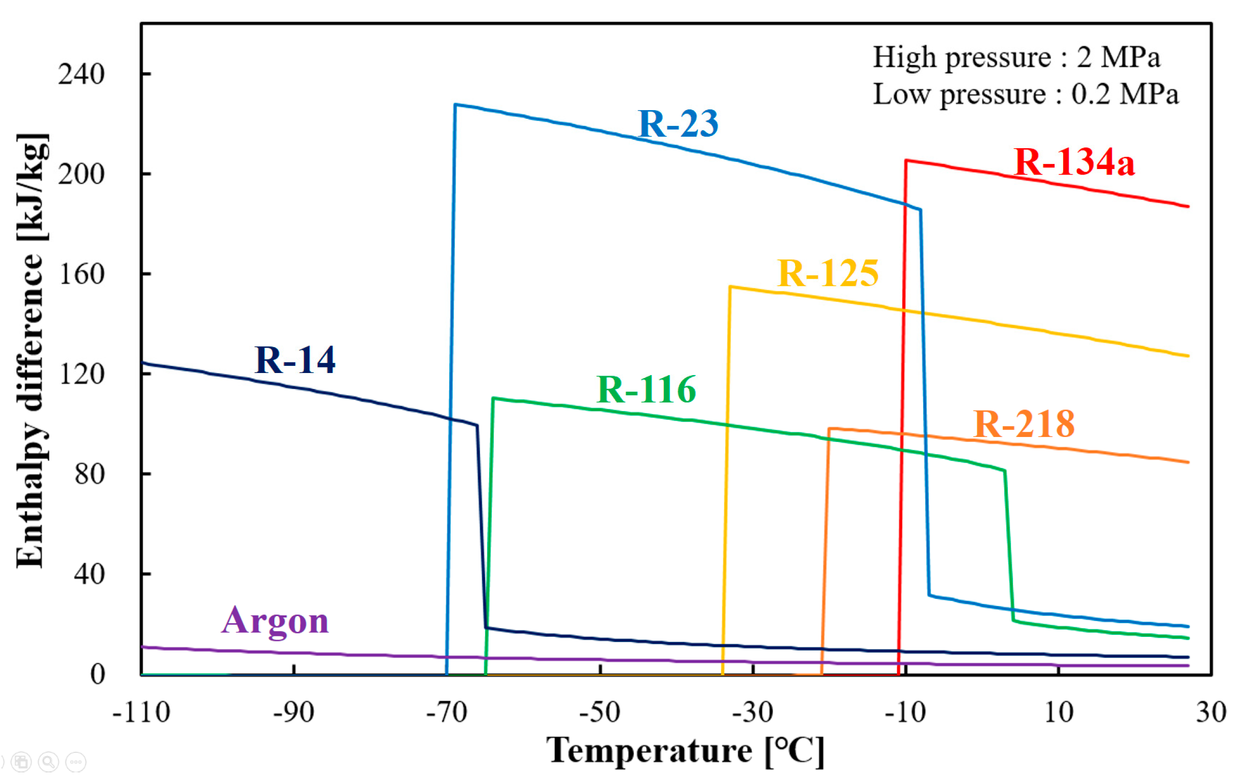 Energies 16 06991 g003