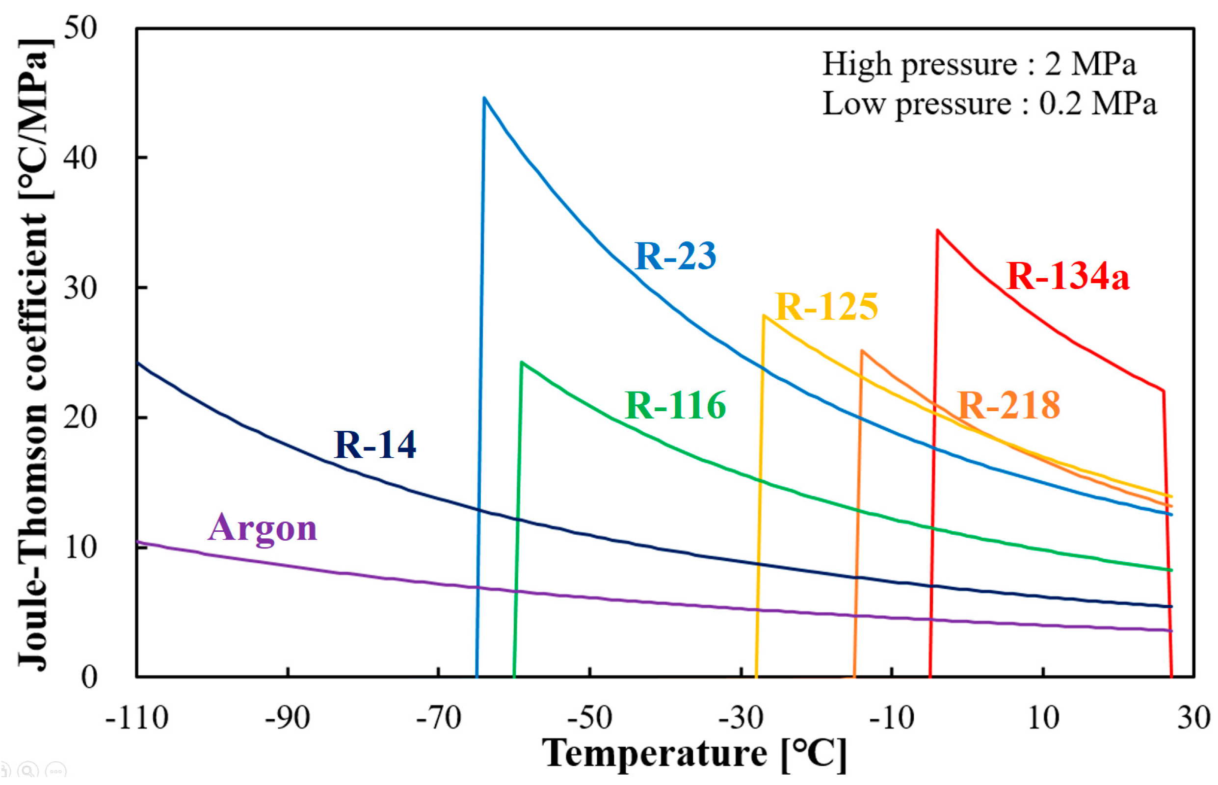Energies 16 06991 g004