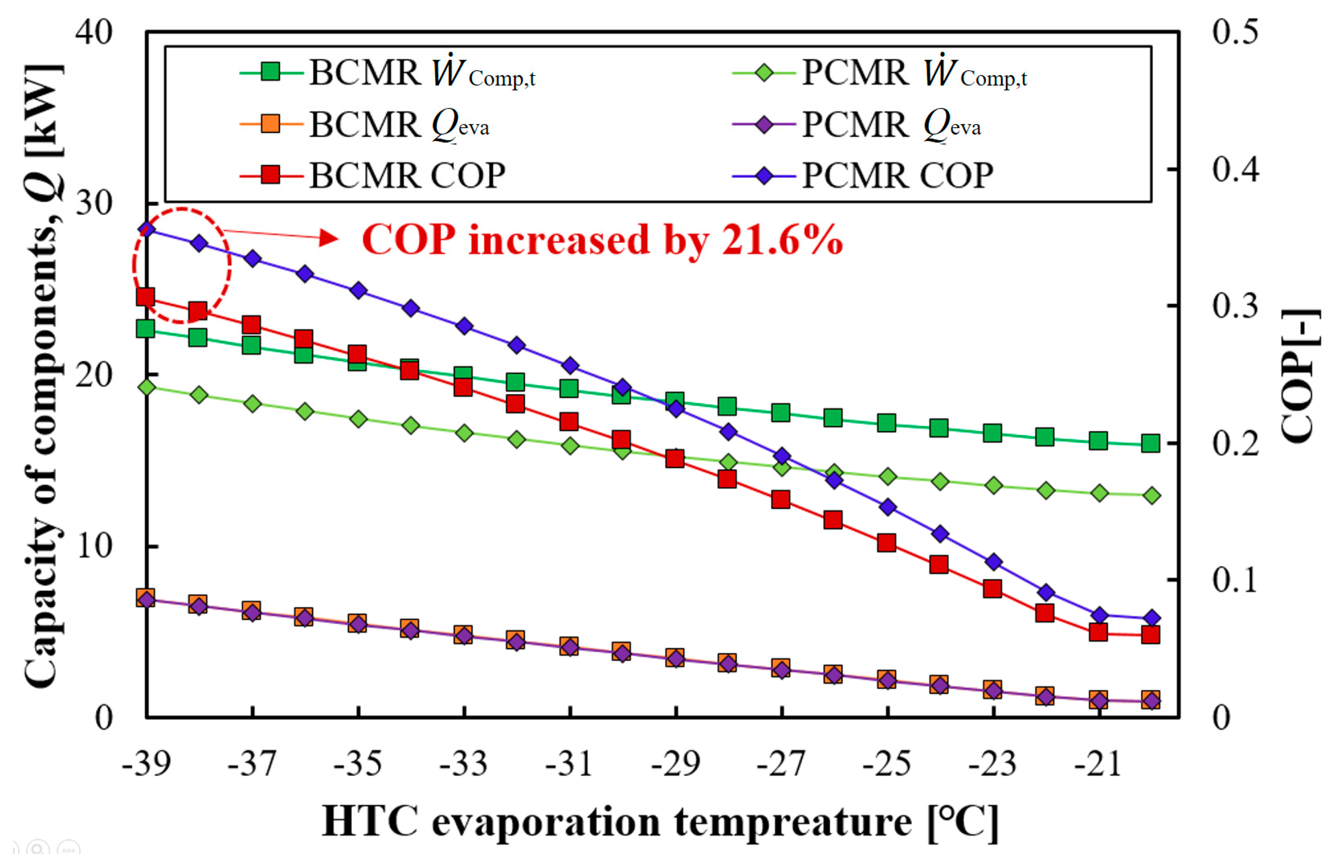 Energies 16 06991 g005
