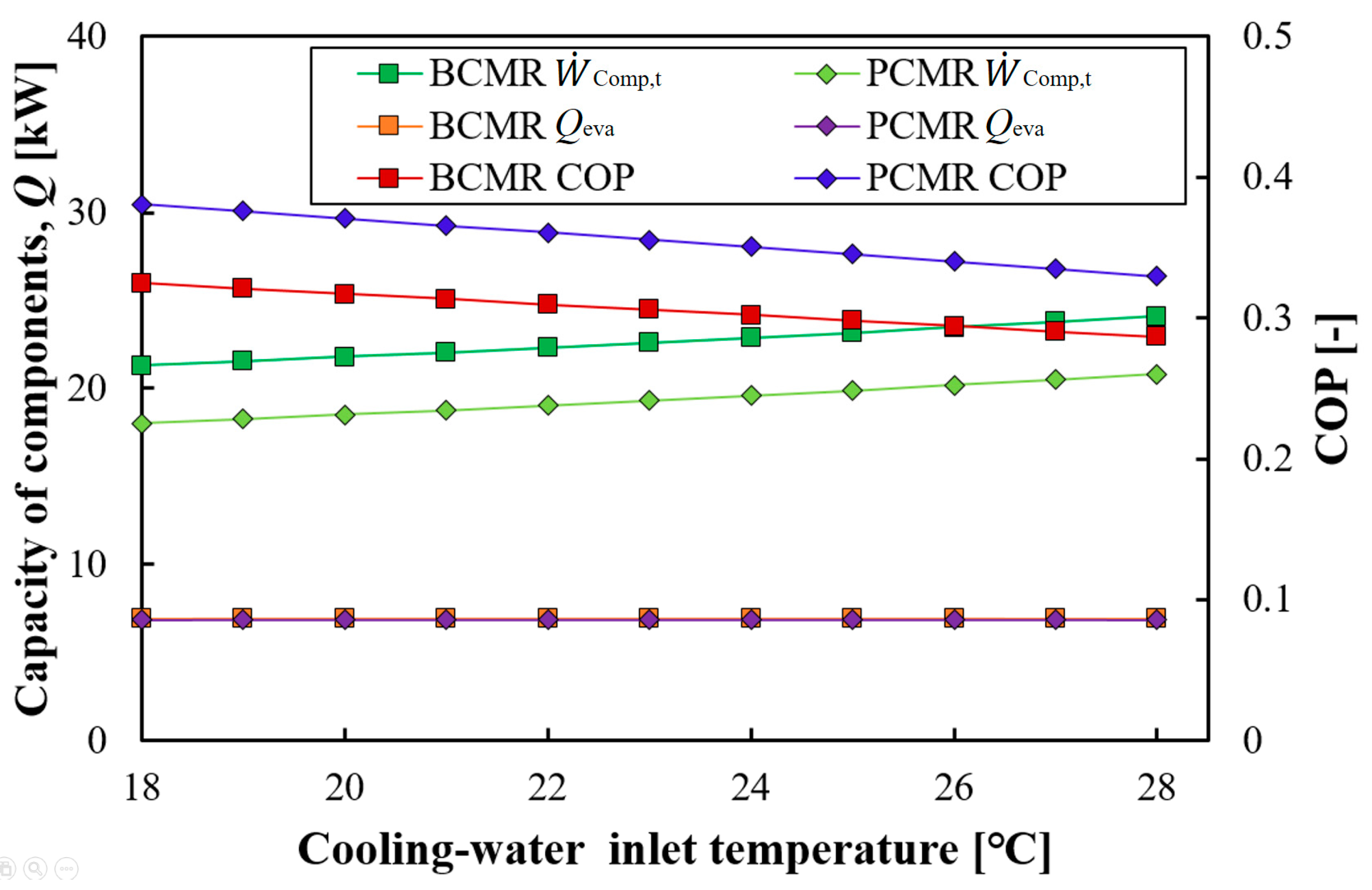 Energies 16 06991 g006
