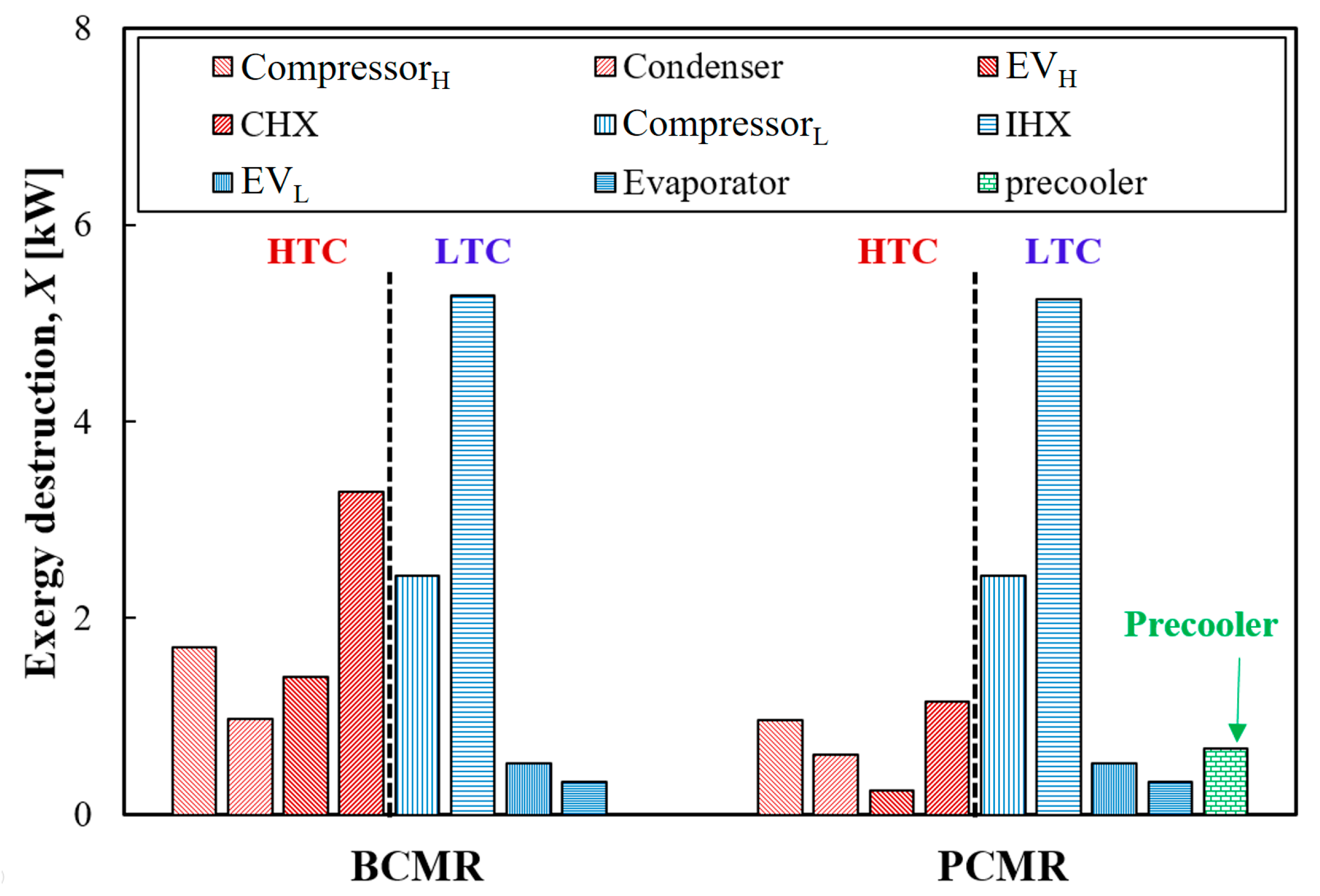 Energies 16 06991 g007
