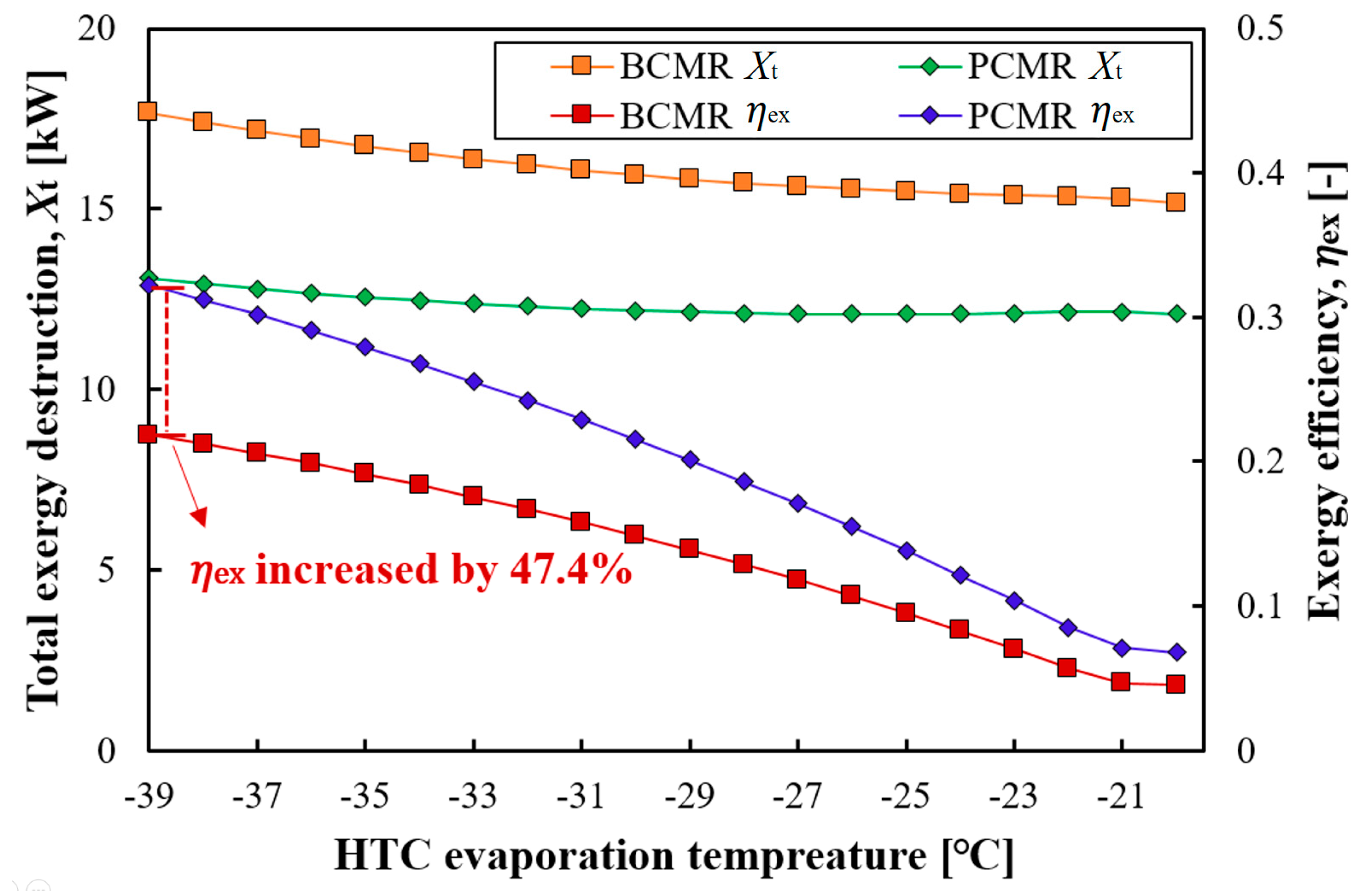 Energies 16 06991 g009