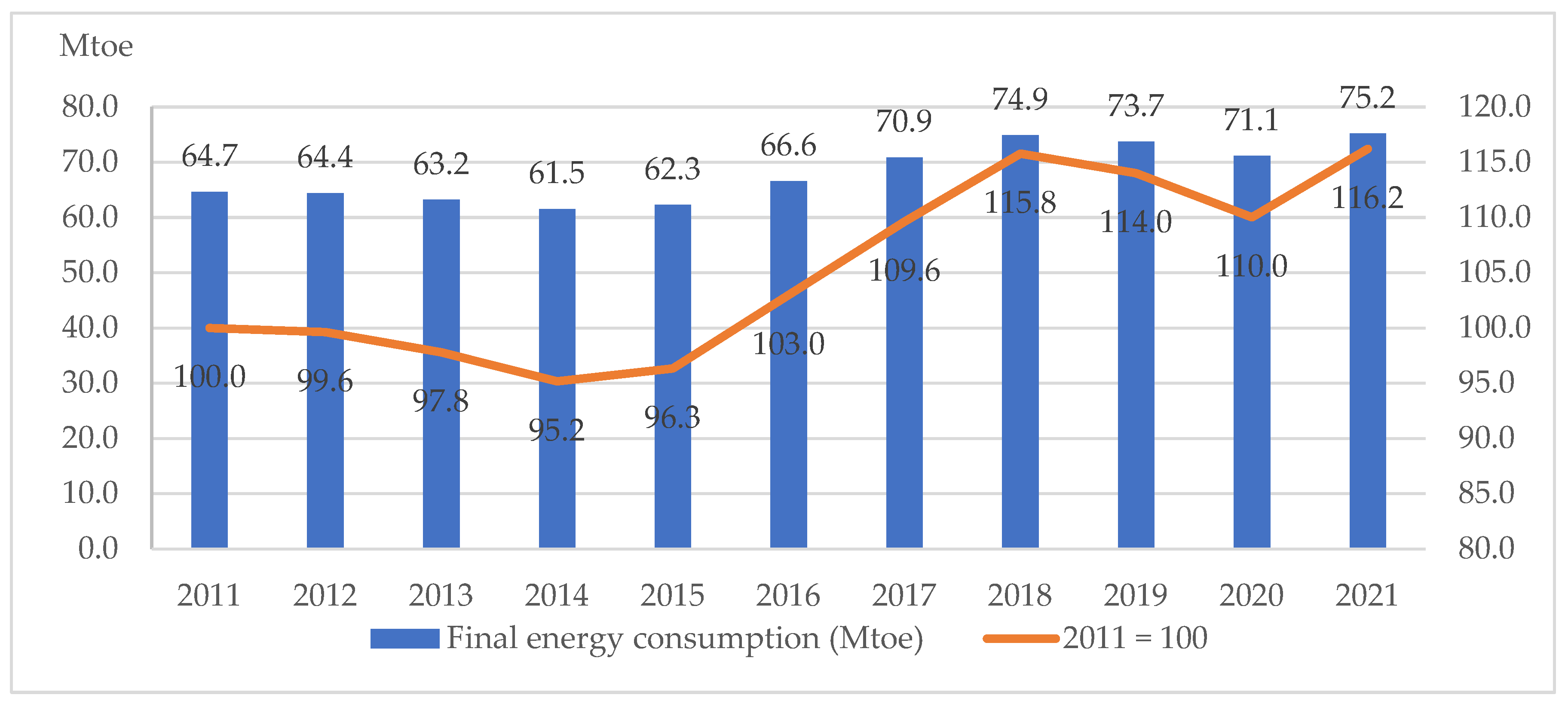 Energies 16 06992 g002