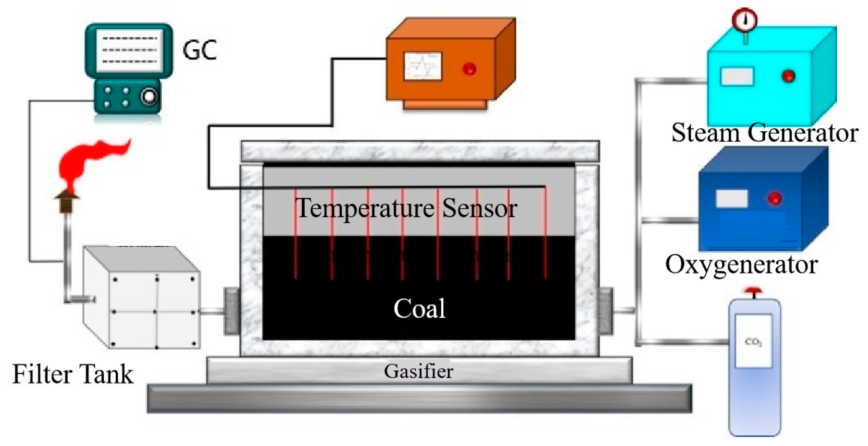 Energies 16 06993 g001
