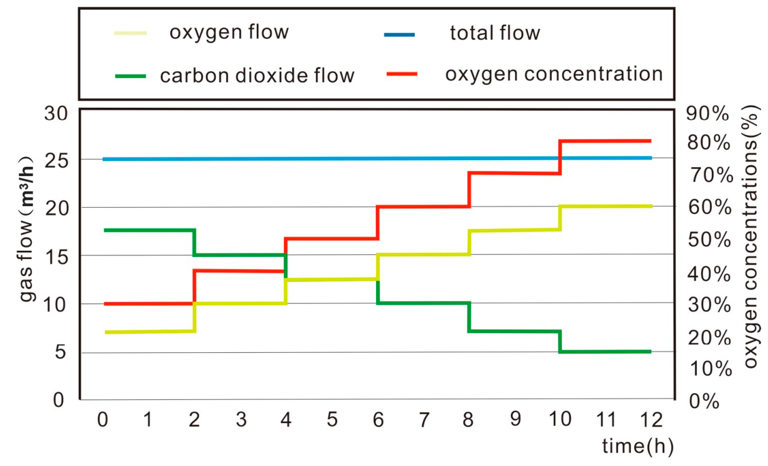 Energies 16 06993 g003