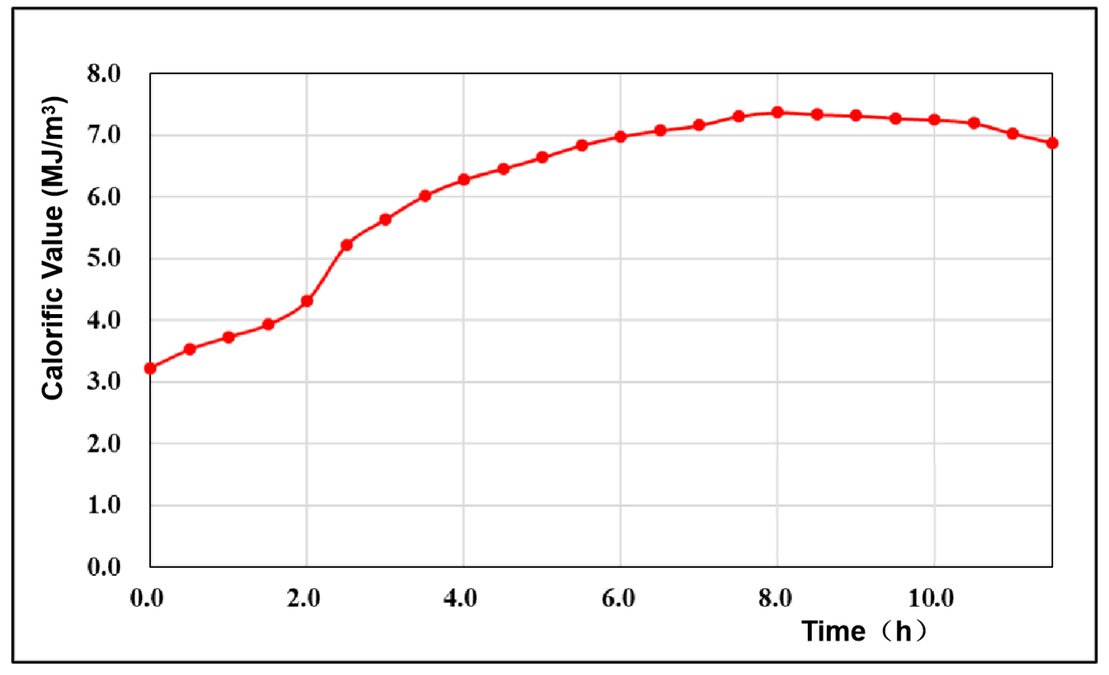 Energies 16 06993 g005