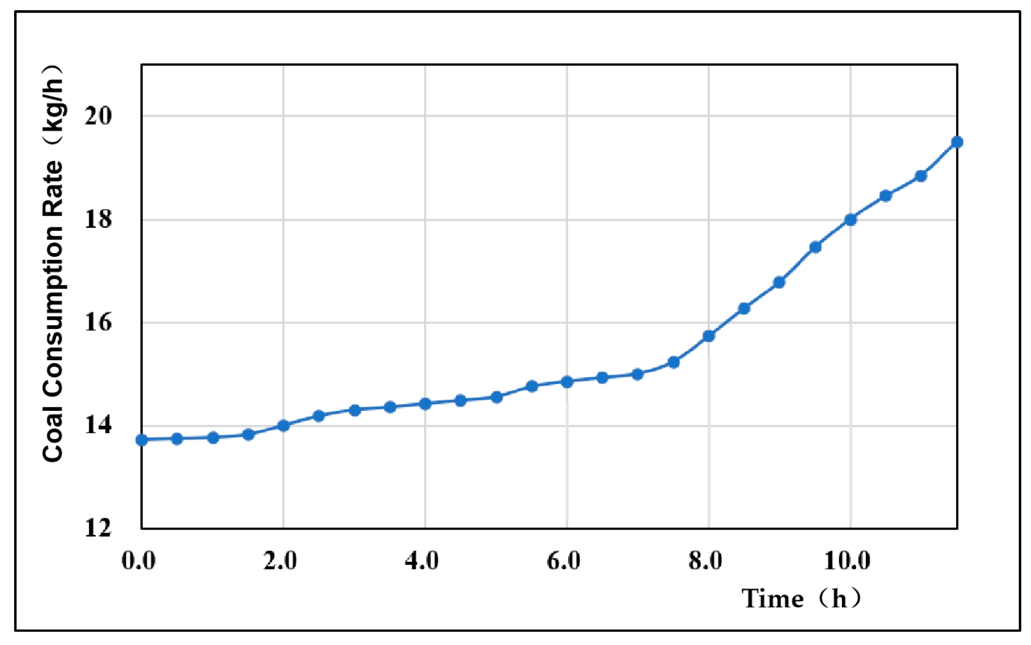 Energies 16 06993 g007
