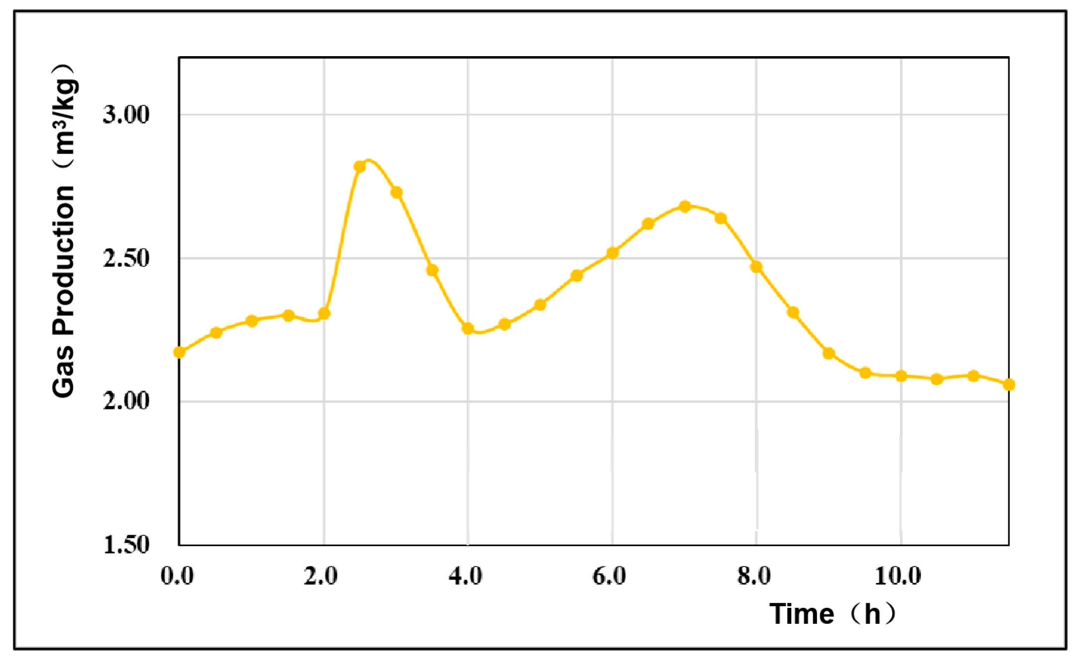 Energies 16 06993 g008