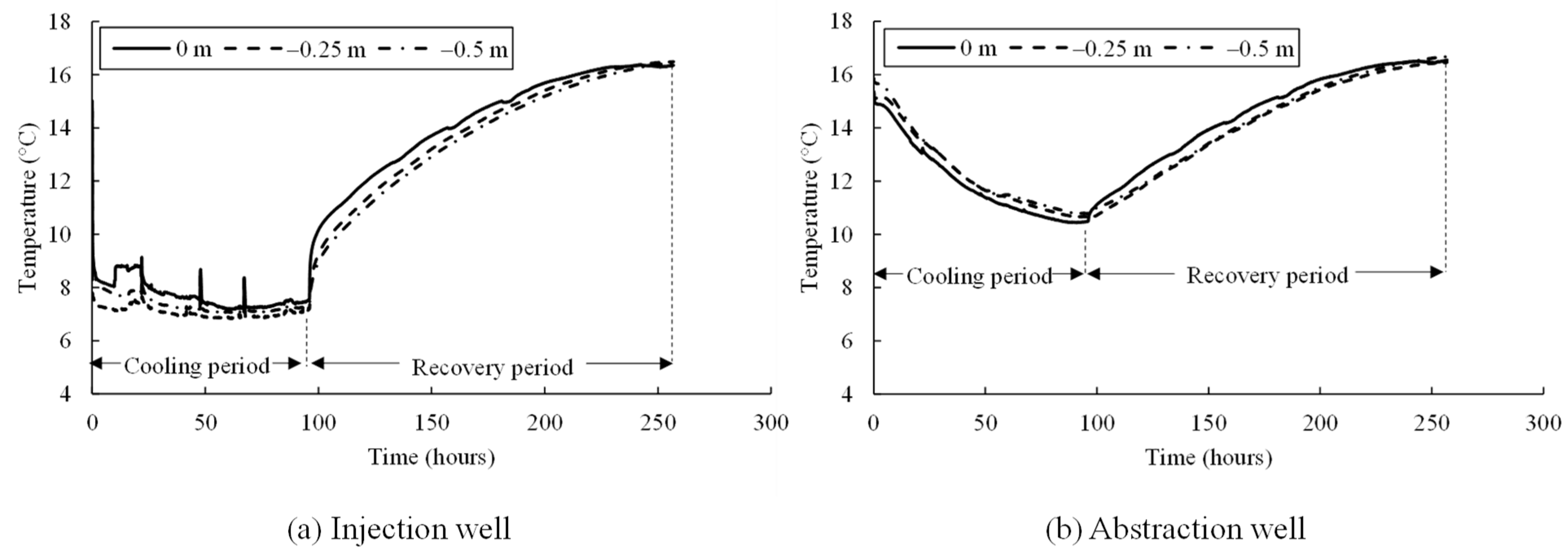 Energies 16 06994 g006