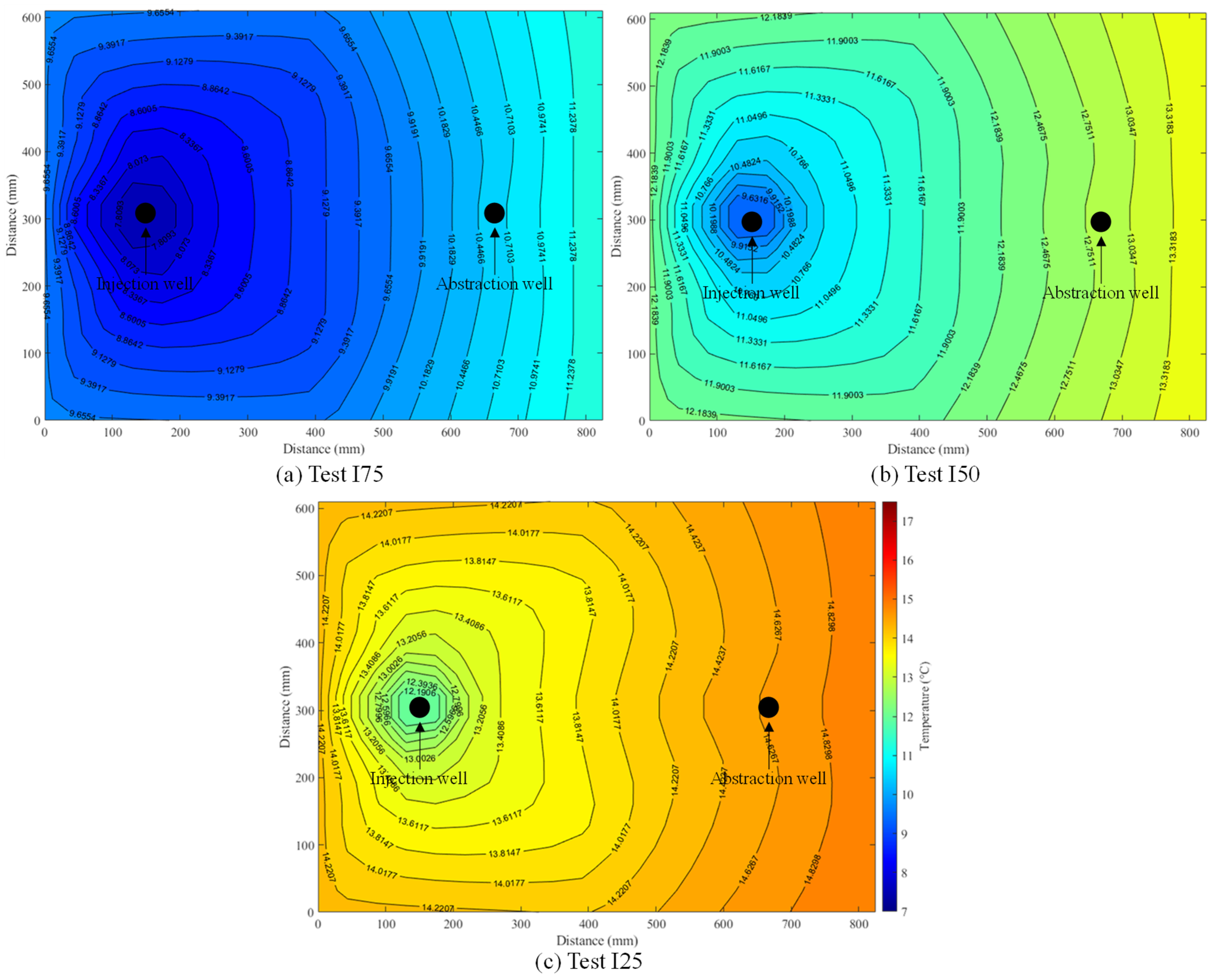 Energies 16 06994 g011